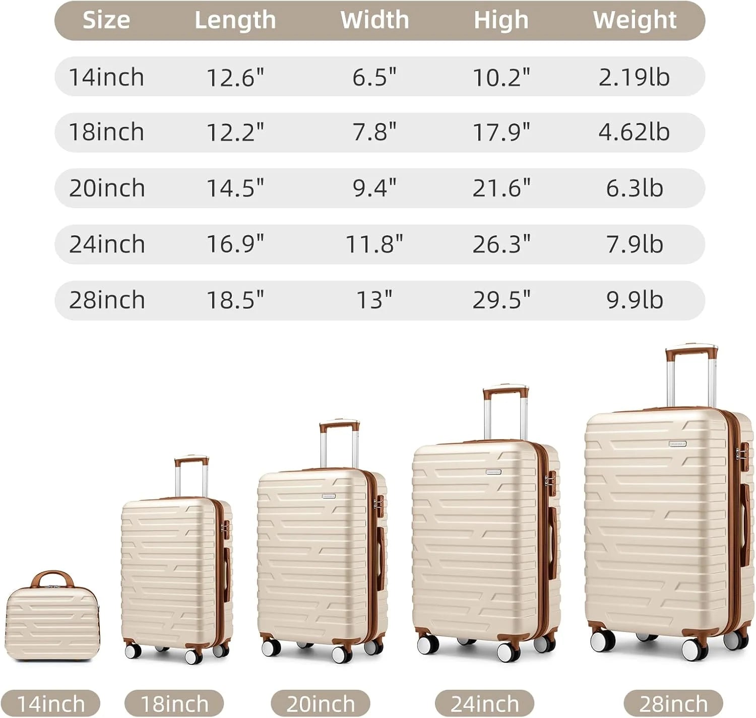 Luggage 6-piece hardshell expandable suitcase lightweight travel carry-on luggage set