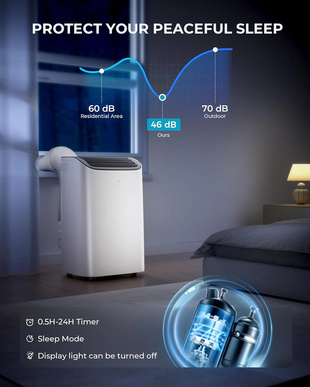 EUHOMY 8,000 BTU Portable Air Conditioners, 4-in-1 Portable AC Unit Up to 350 Sq.Ft, 4 Modes Quiet Air Conditioner with Remote Control, Cool, Fan, Dehumidifier, 24H Timer, Bedroom, Office, Apartments