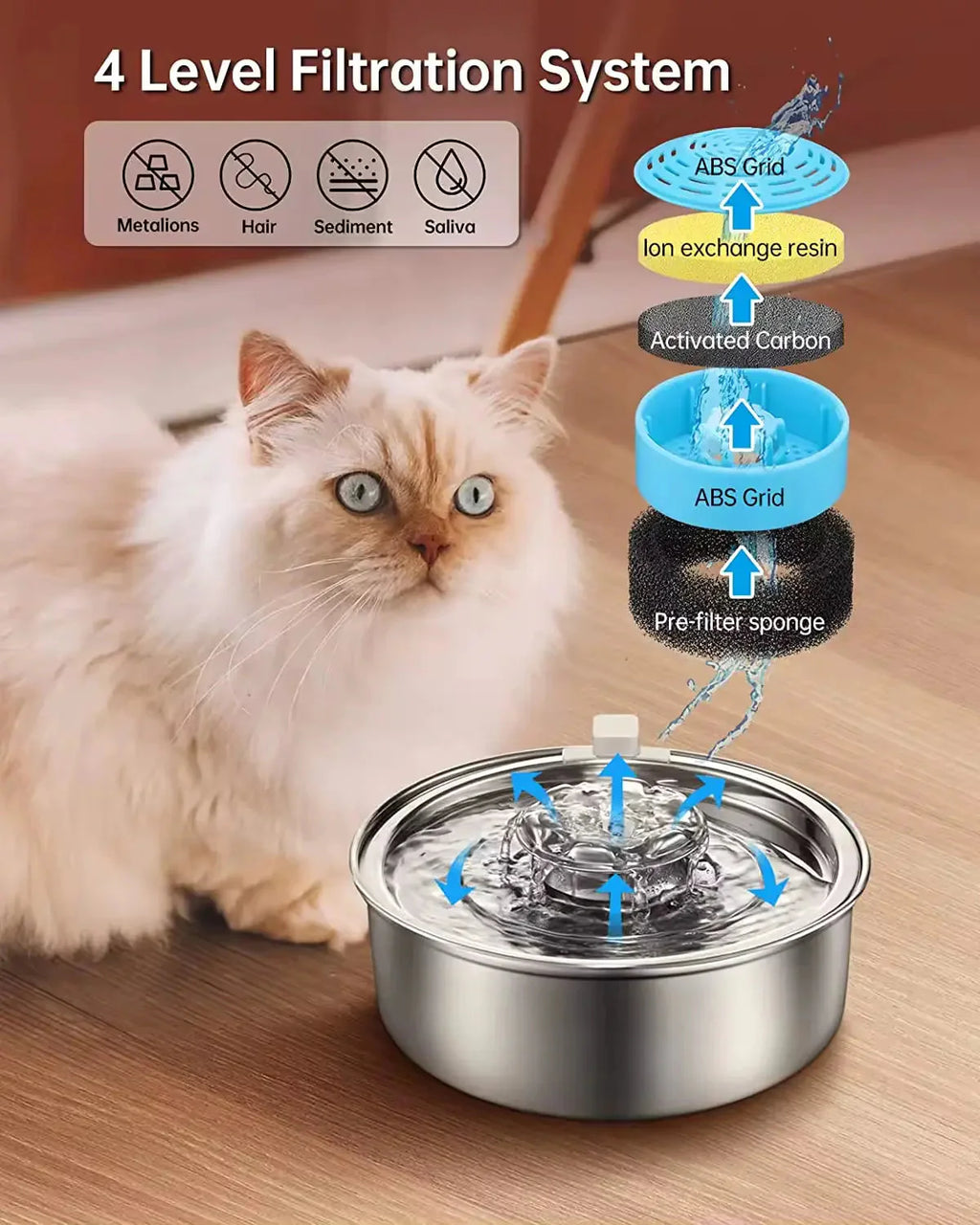 Automatic Pet Water Fountain 2L Stainless Steel Bowl with Filter and Quiet Pump for Cats and Dogs