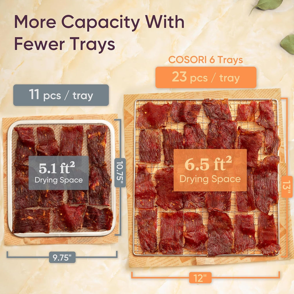 COSORI Food Dehydrator Bigger Than 7 Trays With Large 6.5 Drying Space 600W Power