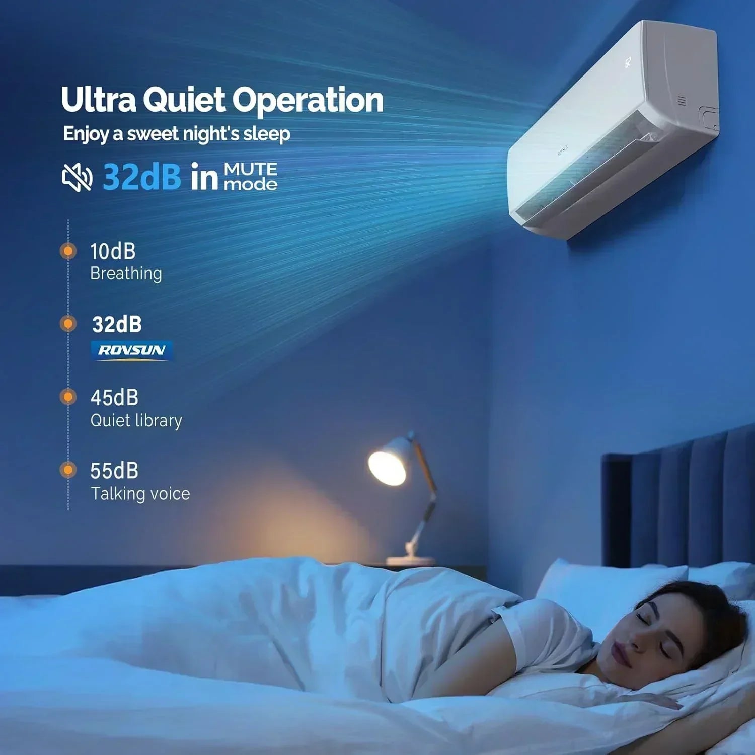 ROVSUN 9000 BTU Wifi Enabled Mini Split Air Conditioner Heater Inverter 19 SEER2 Energy Saving