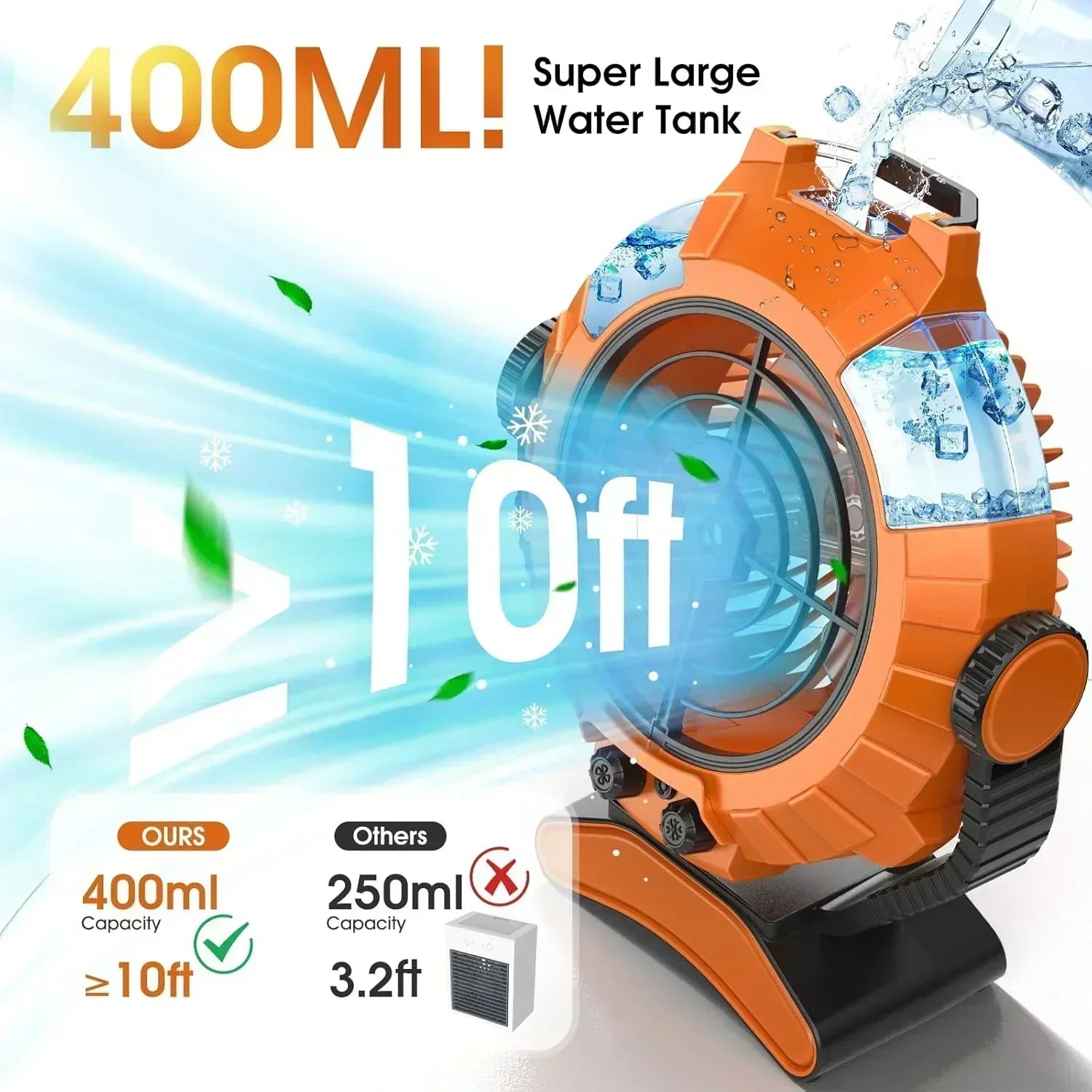 JYew Portable Air Conditioners Misting Fan With 10000mAh Rechargeable Battery Operated Fan