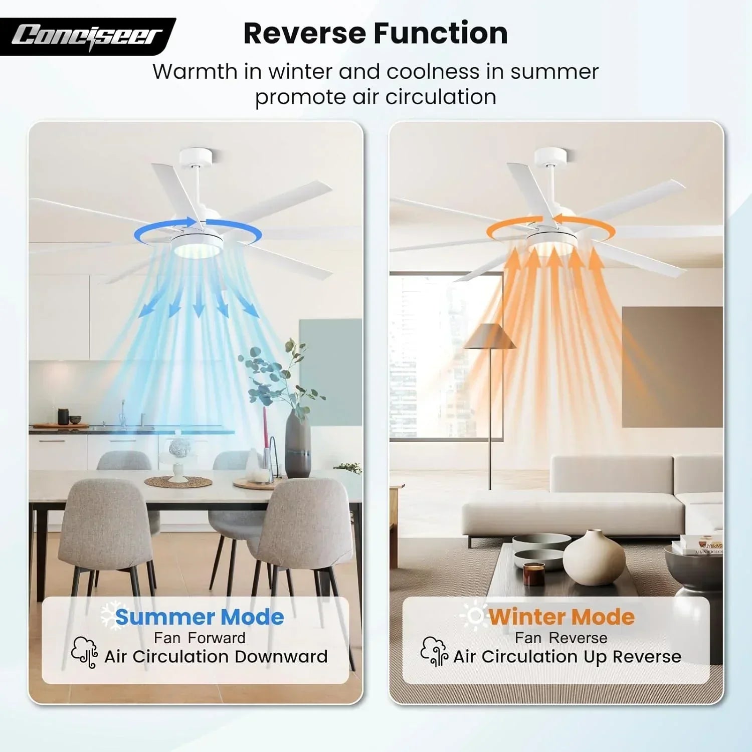Modern ceiling fan 72 inch bedroom living room library cafe outdoor/industrial