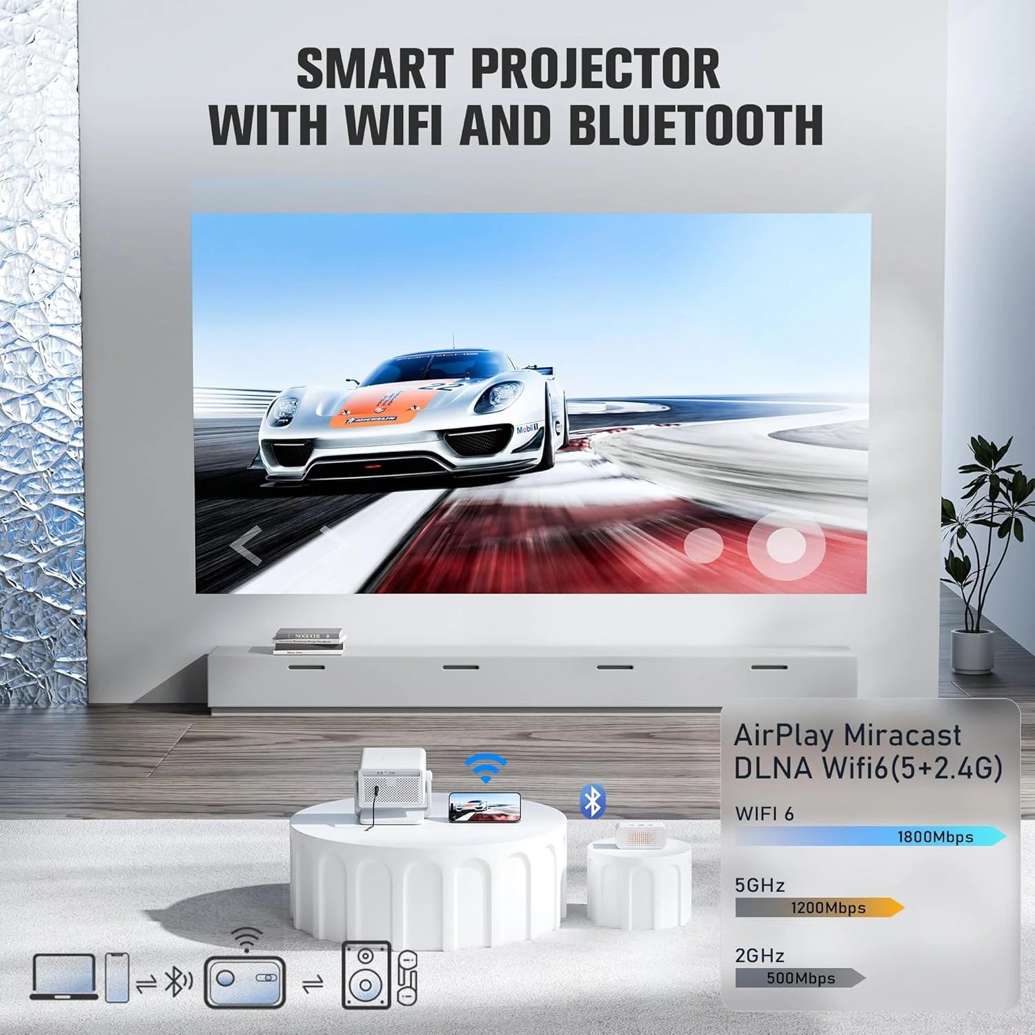 ��Officially-Licensed APP & 1800 ANSI��Smart Mini Projector with WiFi and Bluetooth 4K Support