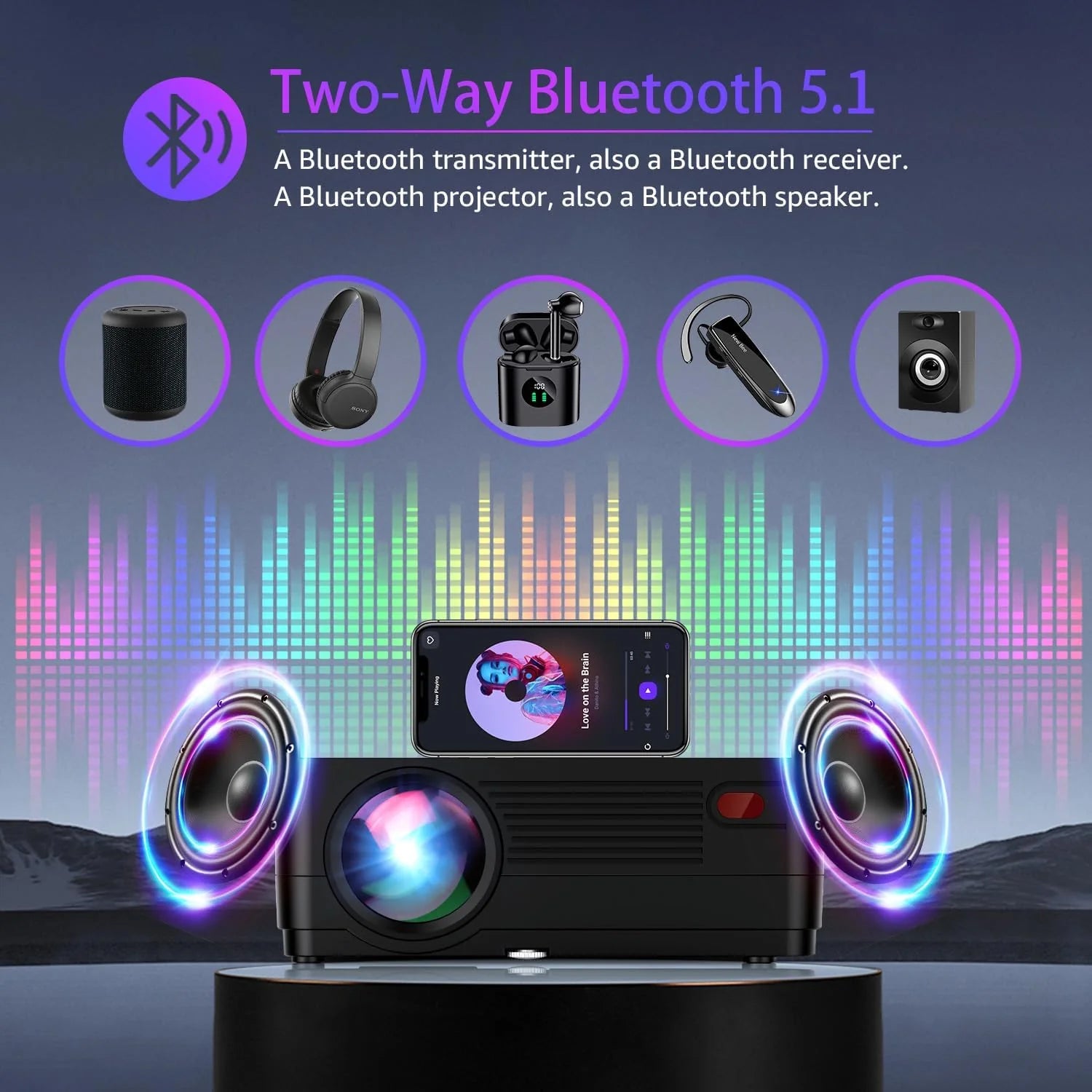 Projector with 5G WiFi and Bluetooth, Native 1080P Projector[Projector Screen Included]