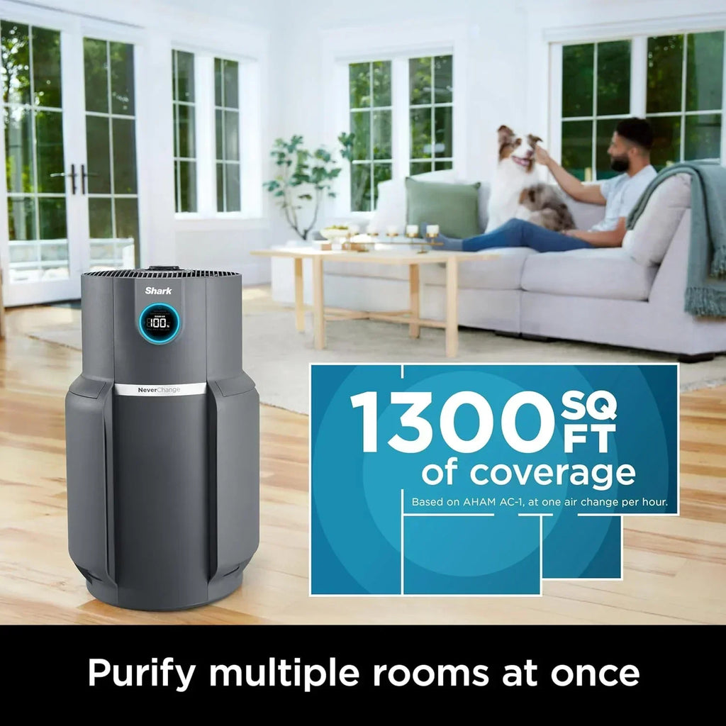 Air Purifier Compact Pro with Long-lasting HEPA Exceeding Filtration For Pet Dander Dust Smoke