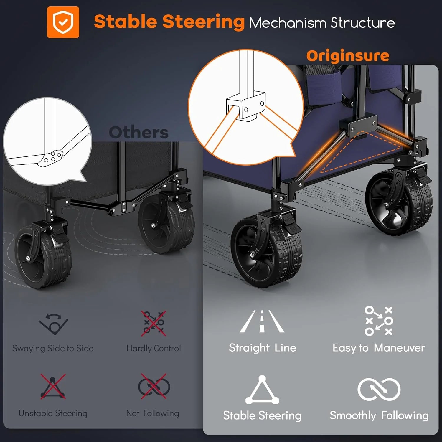 38 long foldable four-wheel stroller, foldable, 460 lb capacity, 220 liter heavy-duty folding beach stroller with large all-terrain tires
