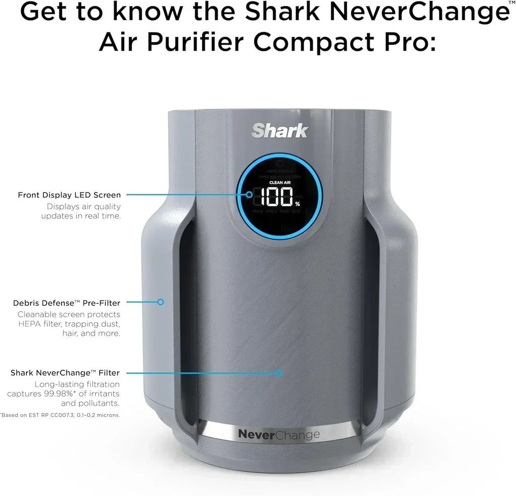 Air Purifier Compact Pro with Long-lasting HEPA Exceeding Filtration For Pet Dander Dust Smoke