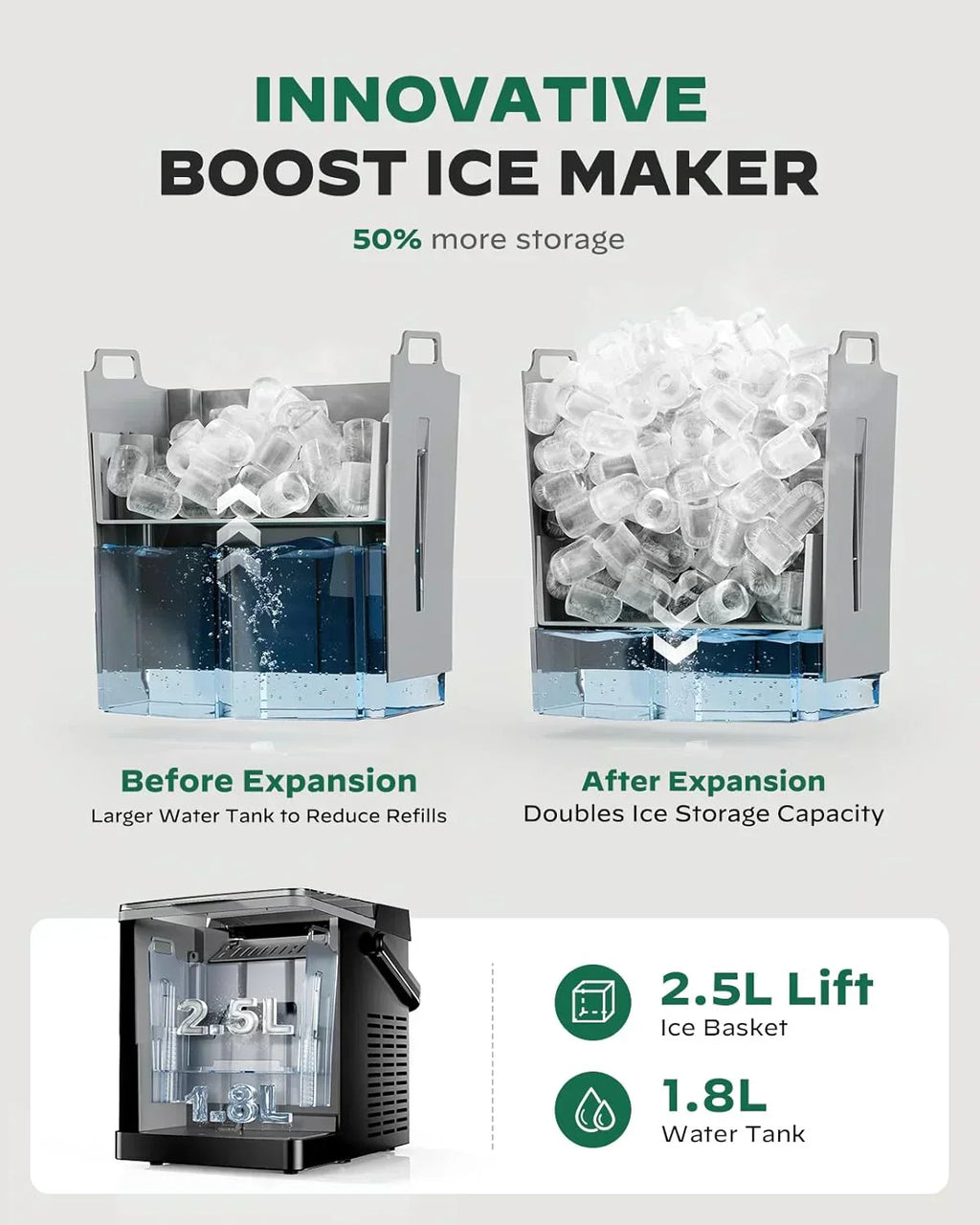 Silonn Countertop Ice Maker Expanding Ice Basket 9 Cubes Ice Basket Self-Cleaning Ice Maker