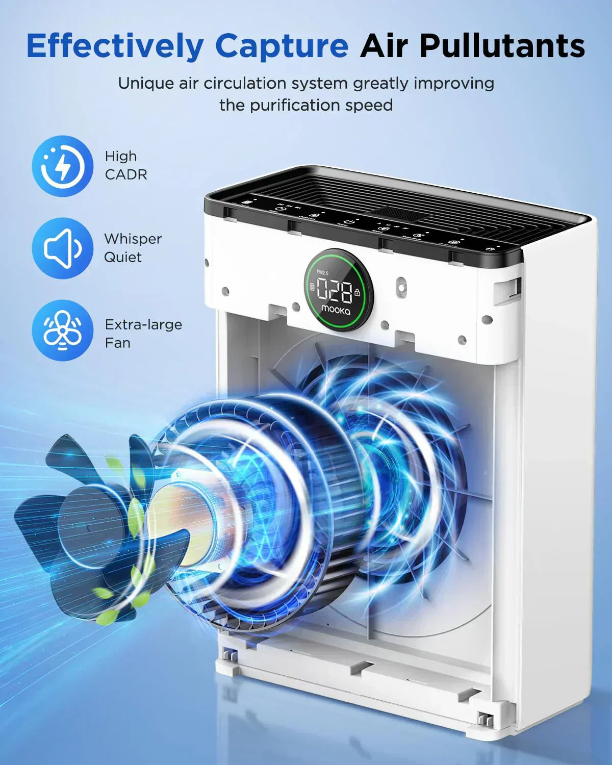 Air Purifiers for Home Large Room up to 2200sq.ft MOOKA Air purifier for Home Pets