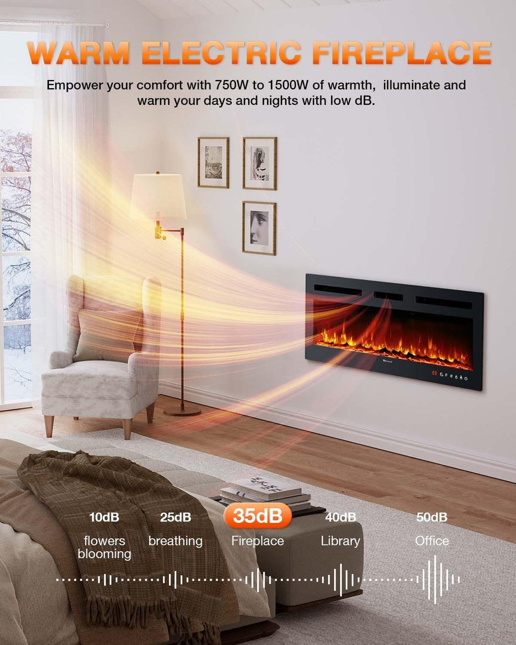 Electric Fireplace 60Inch,Wall Mounted Electric Fireplace Heater with Timer Inserts��TV Stand Touch Screen and Realistic Flame,Log Set,Crystal Flames 750 to 1500W��Remote for Living Room