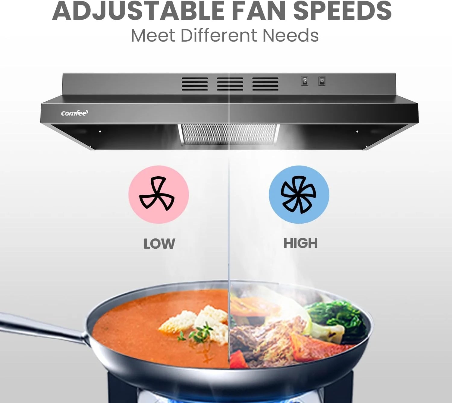 Comfee 30 Under Cabinet Ducted/Ductless Convertible Slim Vent Durable Stainless Steel Kitchen Reusable Filter