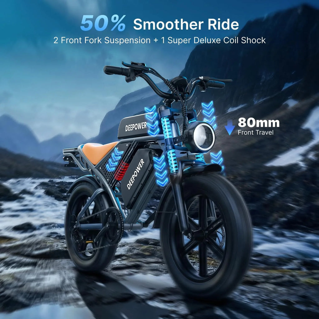 DEEPOWER QS7 Electric Bike for Adults, 1500W Peak Power 32MPH E-Bike