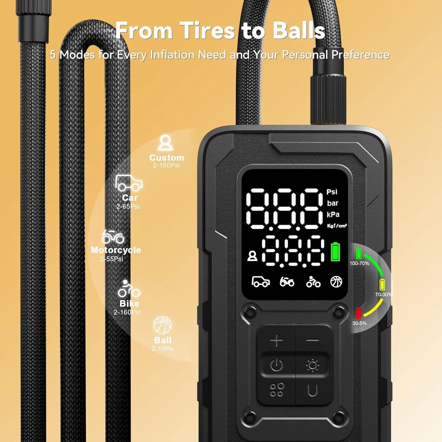 Tire Inflator Portable Air Compressor 4x Speed 160 PSI Cordless Tire Inflator with Pressure Gauge