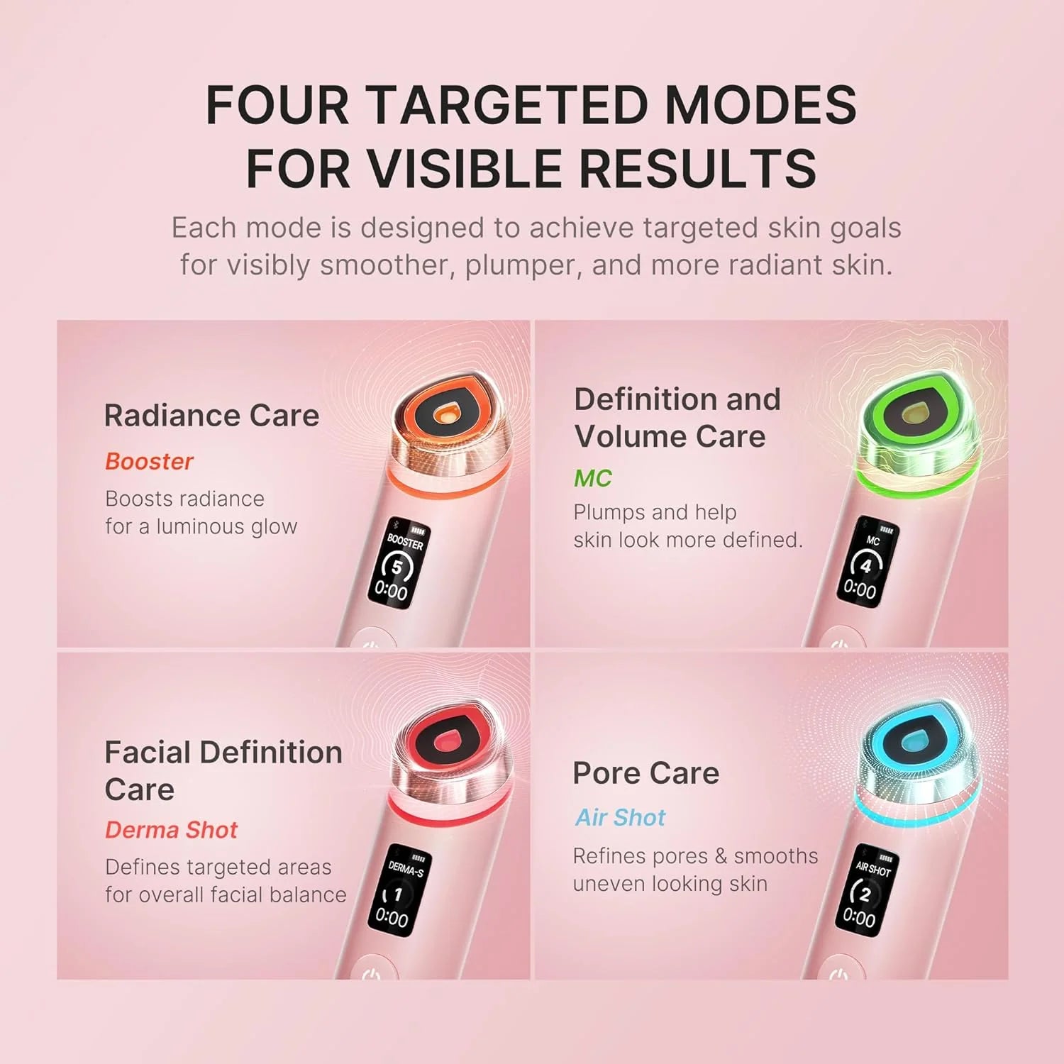medicube Booster Pro | 6-in-1 Real Glass Glow Beauty Massager | for Clear, Radiant