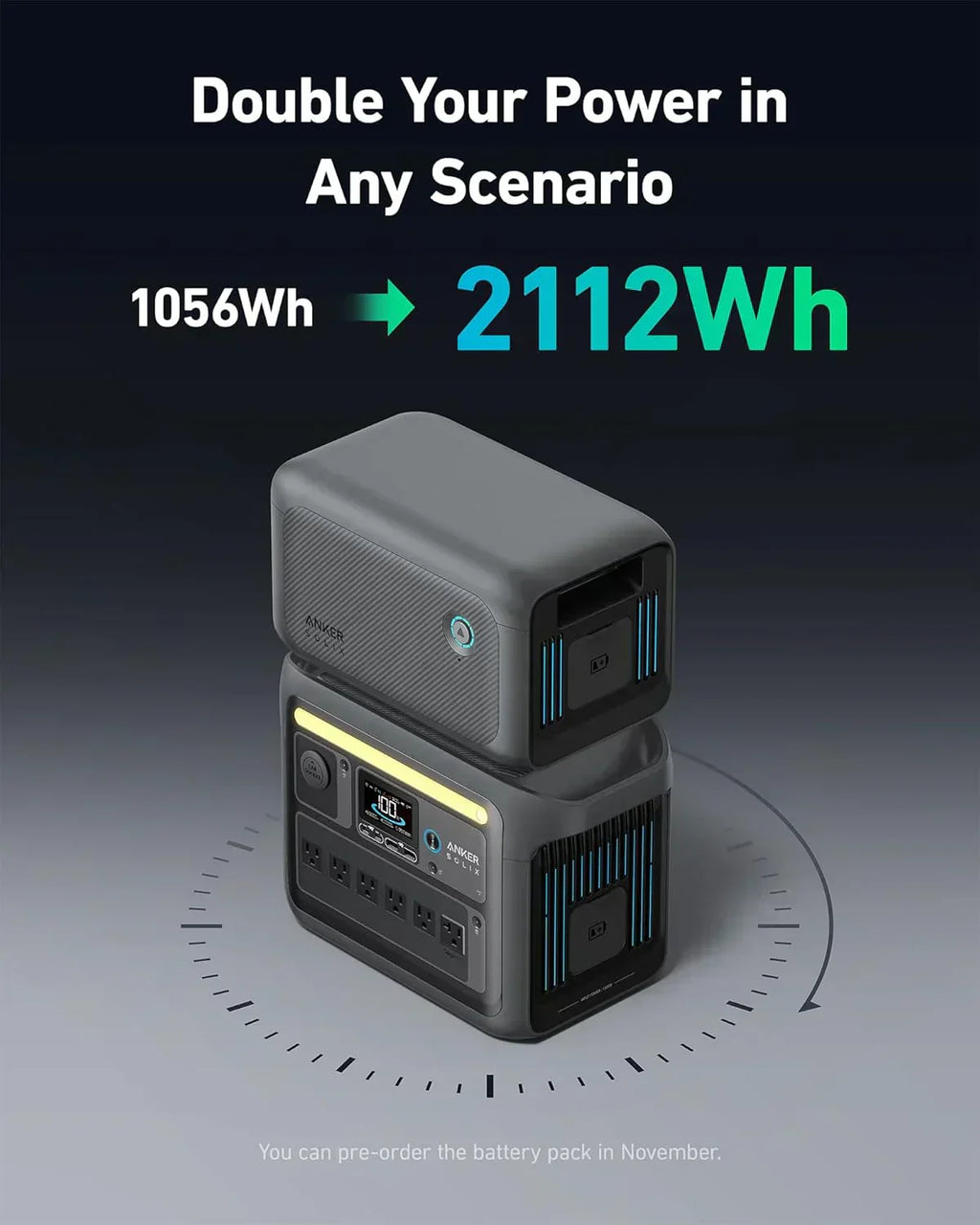 Portable Power Station 1800W (2400W Peak) Solar Generator 58 Minutes to Fully Charge