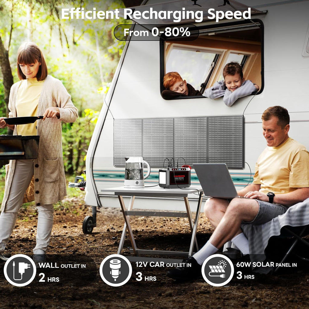Portable Power Station 88Wh Camping Lithium Battery Solar Generator Fast Charging Power Bank