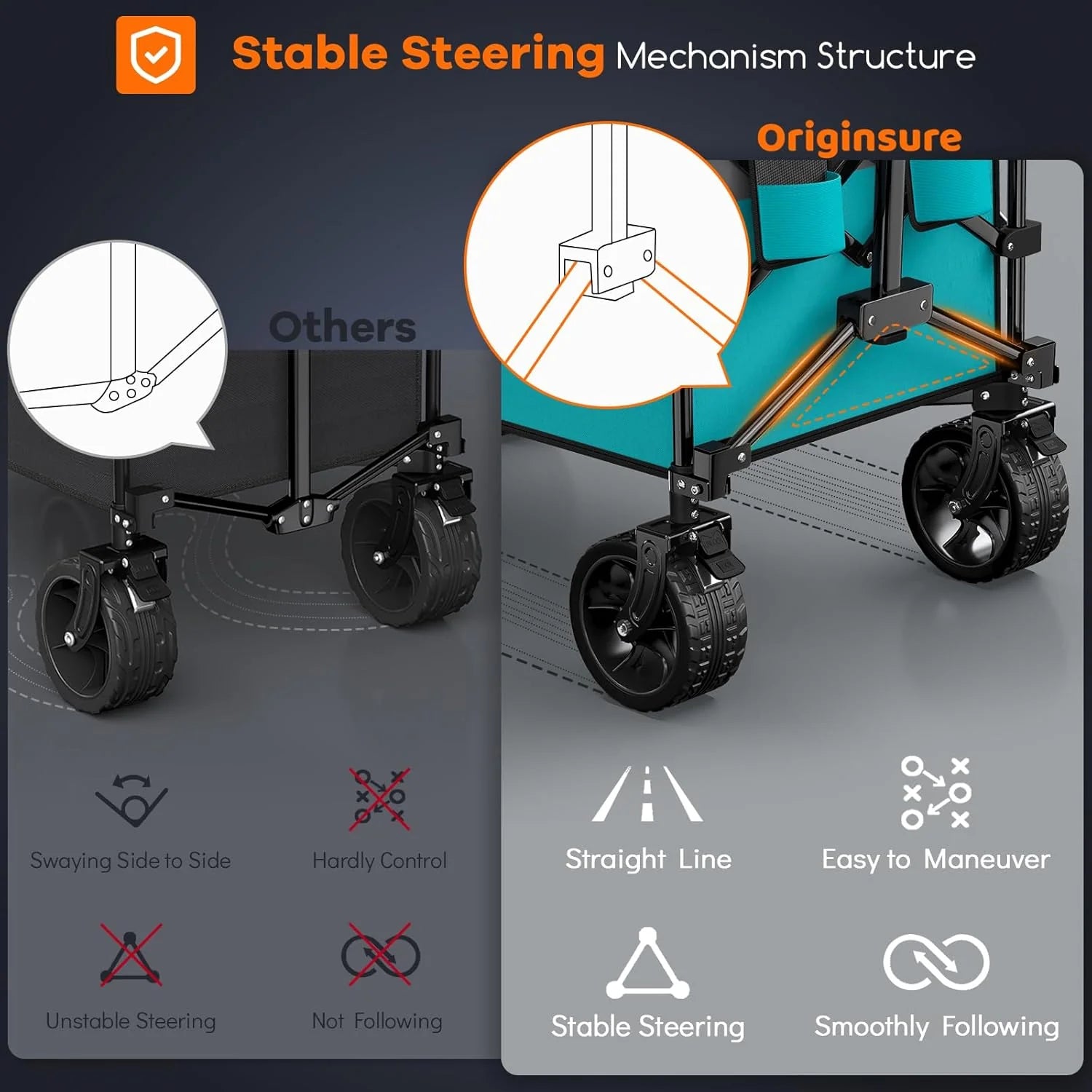 38 long foldable four-wheel stroller, foldable, 460 lb capacity, 220 liter heavy-duty folding beach stroller with large all-terrain tires