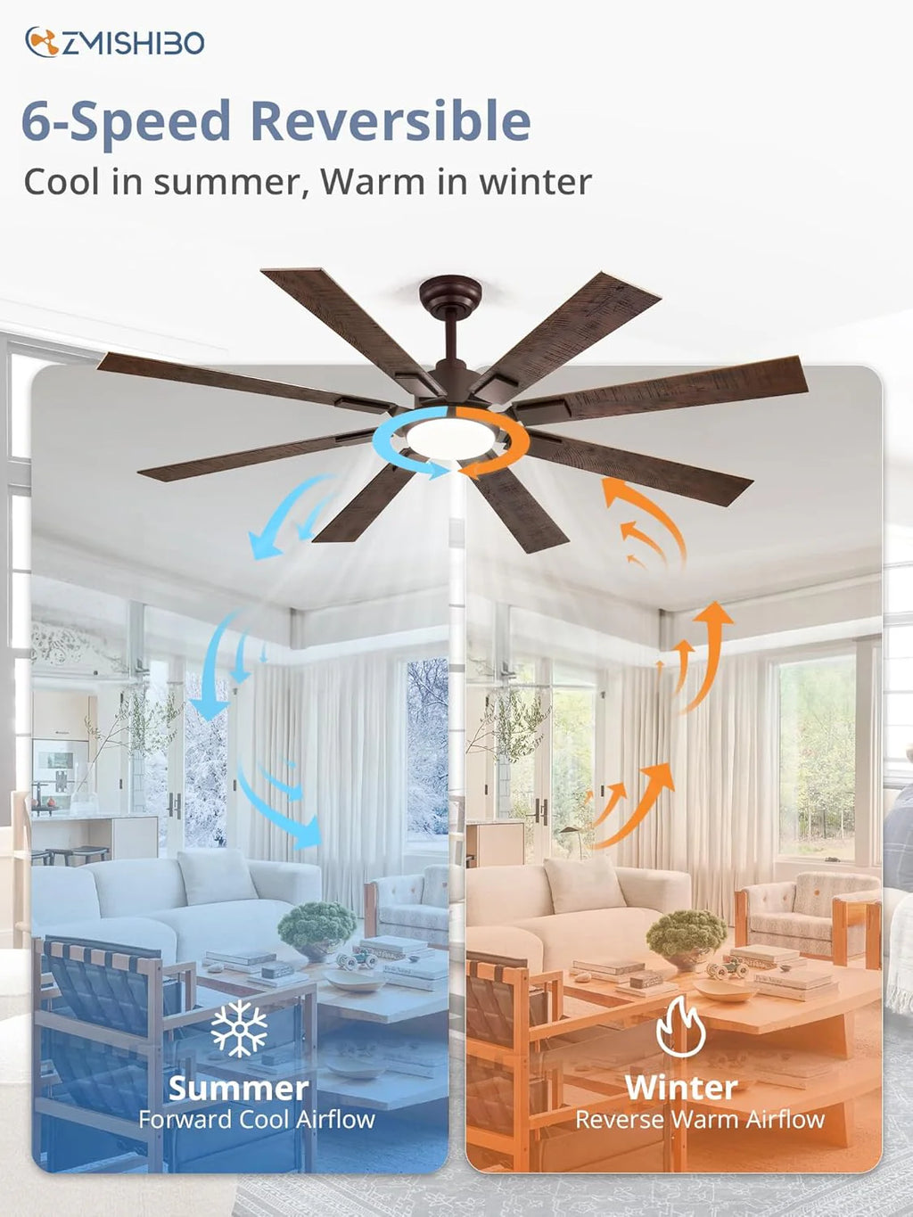 ZMISHIBO 72 inch Large Ceiling Fans with Lights and Remote, Indoor/Outdoor Black Modern Ceiling Fan for Kitchen Living Room Patio, 6 Speed Reversible Quiet DC Motor, 3 CCT, Dual Finish 8 Blades
