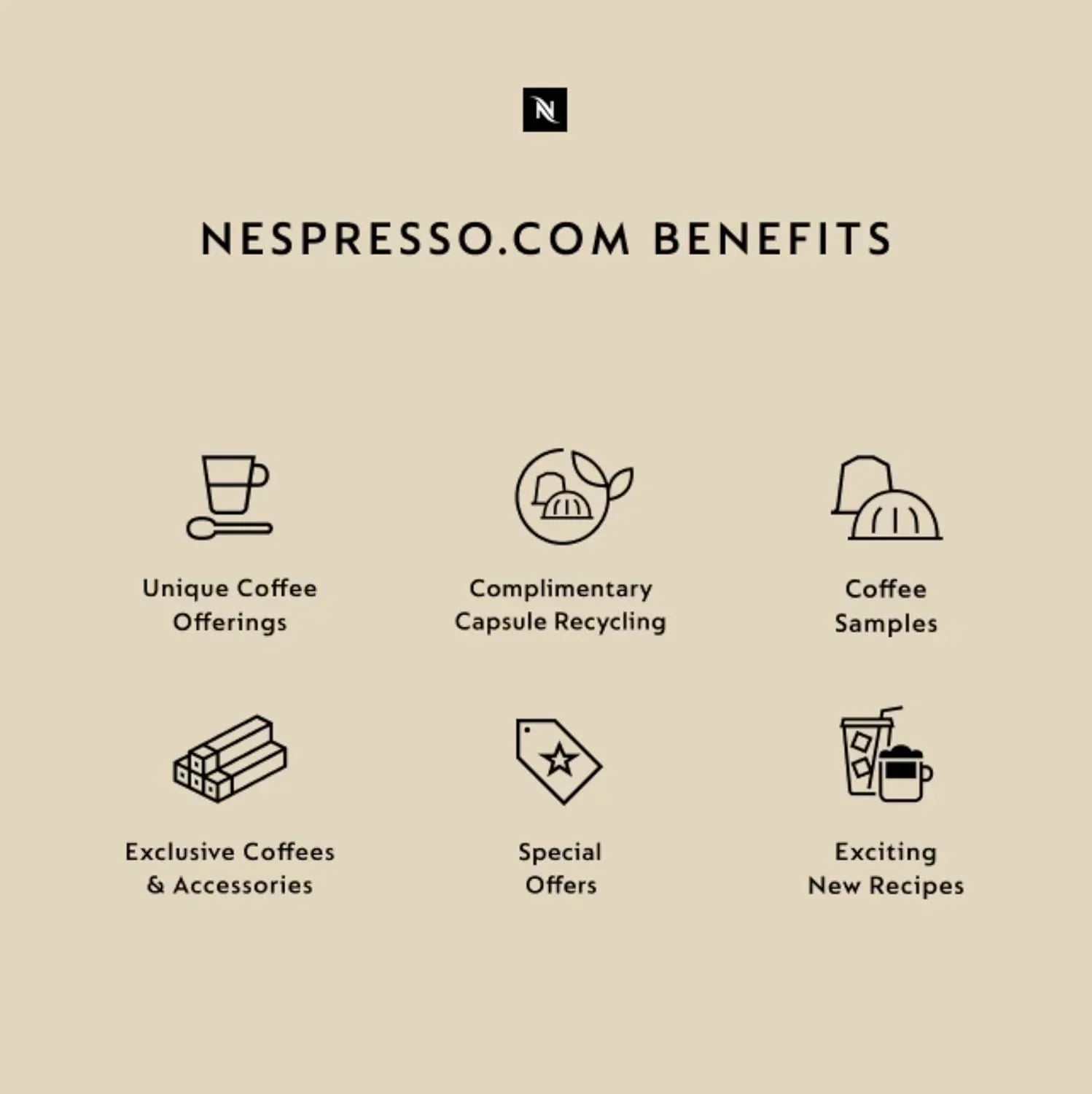Nespresso Vertuo Plus Coffee and Espresso Maker by De'Longhi