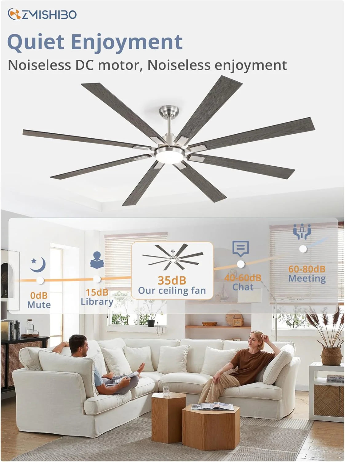 ZMISHIBO 72 inch Large Ceiling Fans with Lights and Remote, Indoor/Outdoor Black Modern Ceiling Fan for Kitchen Living Room Patio, 6 Speed Reversible Quiet DC Motor, 3 CCT, Dual Finish 8 Blades