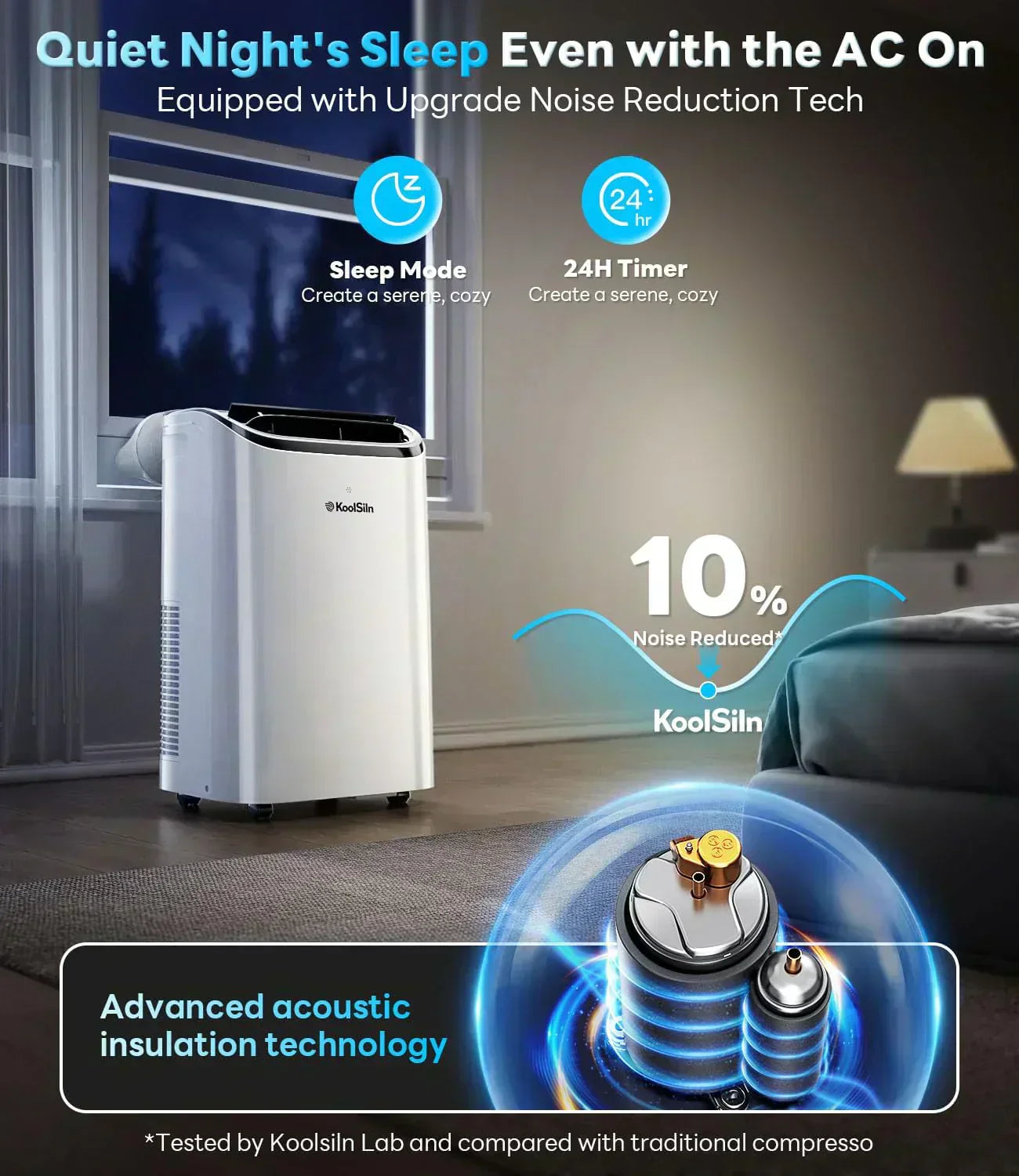14,000 BTU Portable Air Conditioner Cools Up to 700 Sq.Ft Auto-Evaporation Low Noise Portable