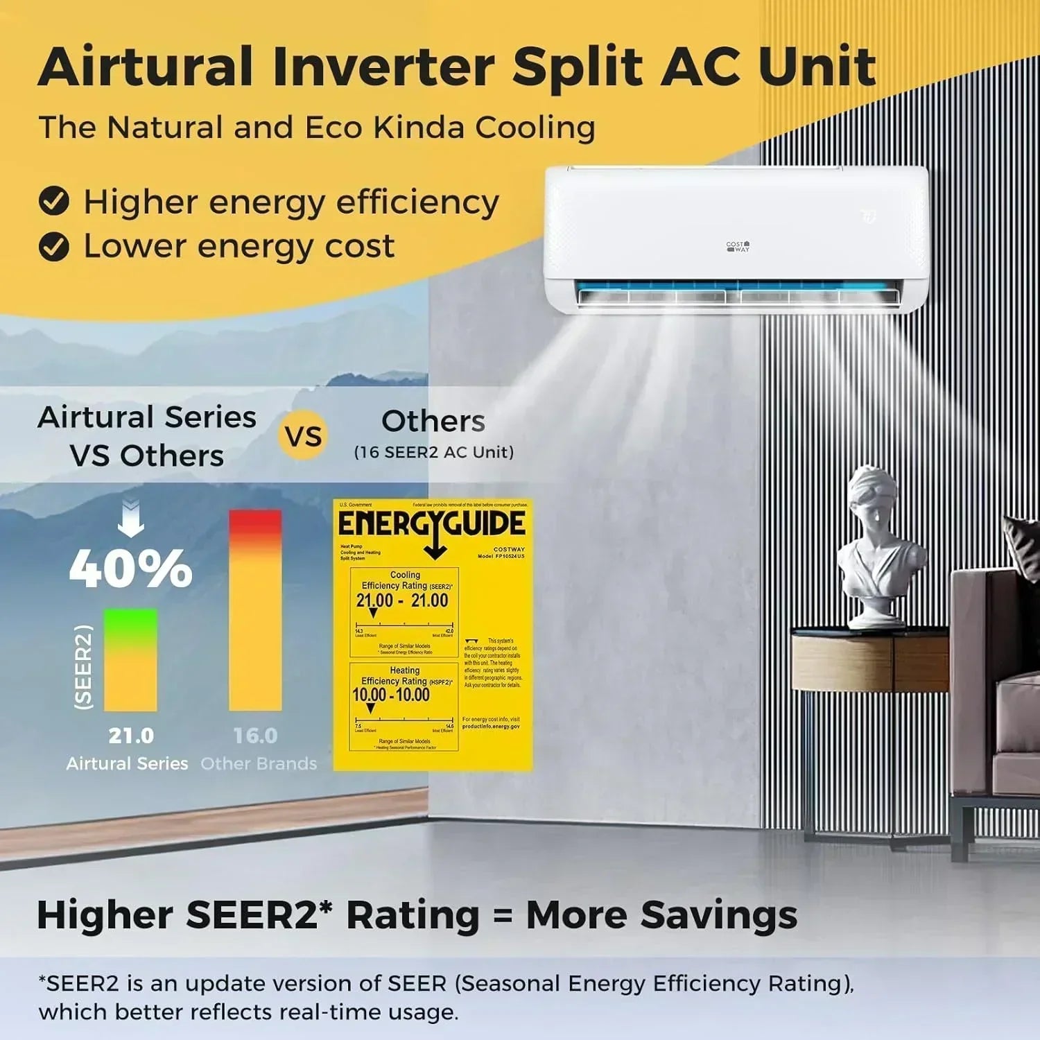 COSTWAY 12000BTU Mini Split Air Conditioner Heater 20 SEER2 115V Wall-Mounted Ductless