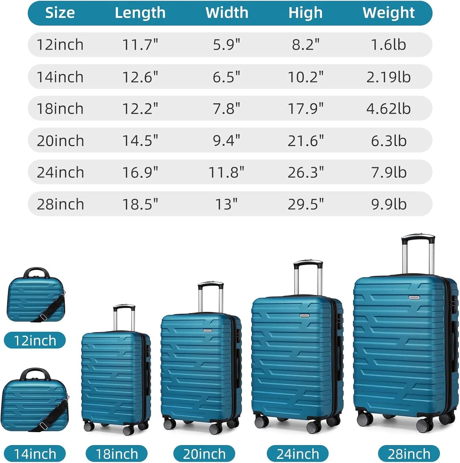 Luggage 6-piece hardshell expandable suitcase lightweight travel carry-on luggage set