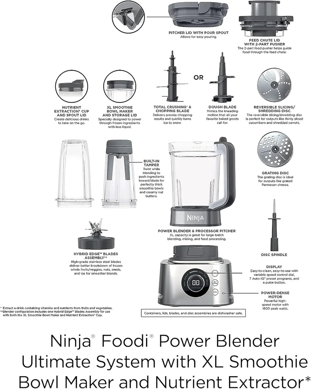 Ninja Mixer and Food Processor Combination Bowl 6 Features 72 Ounce Pitcher