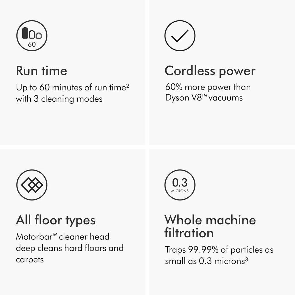 Dyson V11 Origin Cordless Vacuum, 185AW, 3 Power Modes, Up to 60 Minutes,2 Deep Cleans Hard Floors and Carpets, Detangles pet Hair, Converts to Handheld