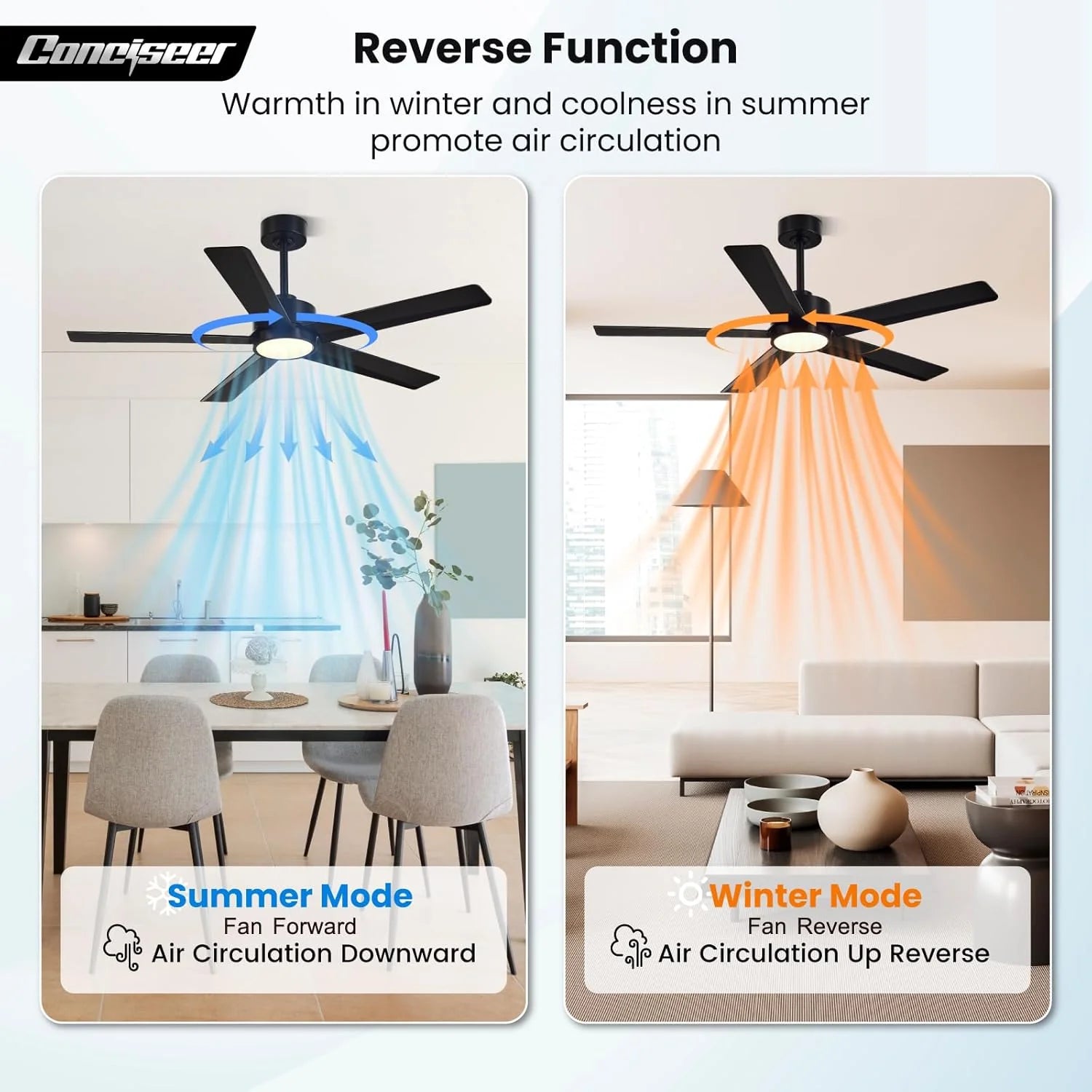 Modern Ceiling Fans with Lights, 72 Inch Ceiling Fan with Light and Remote, Bedroom Living Room Library Cafe Outdoor/Industrial,24W 3CCT Dimmable, 8 Blades 6 Speed Reversible Quiet DC Motor, Black