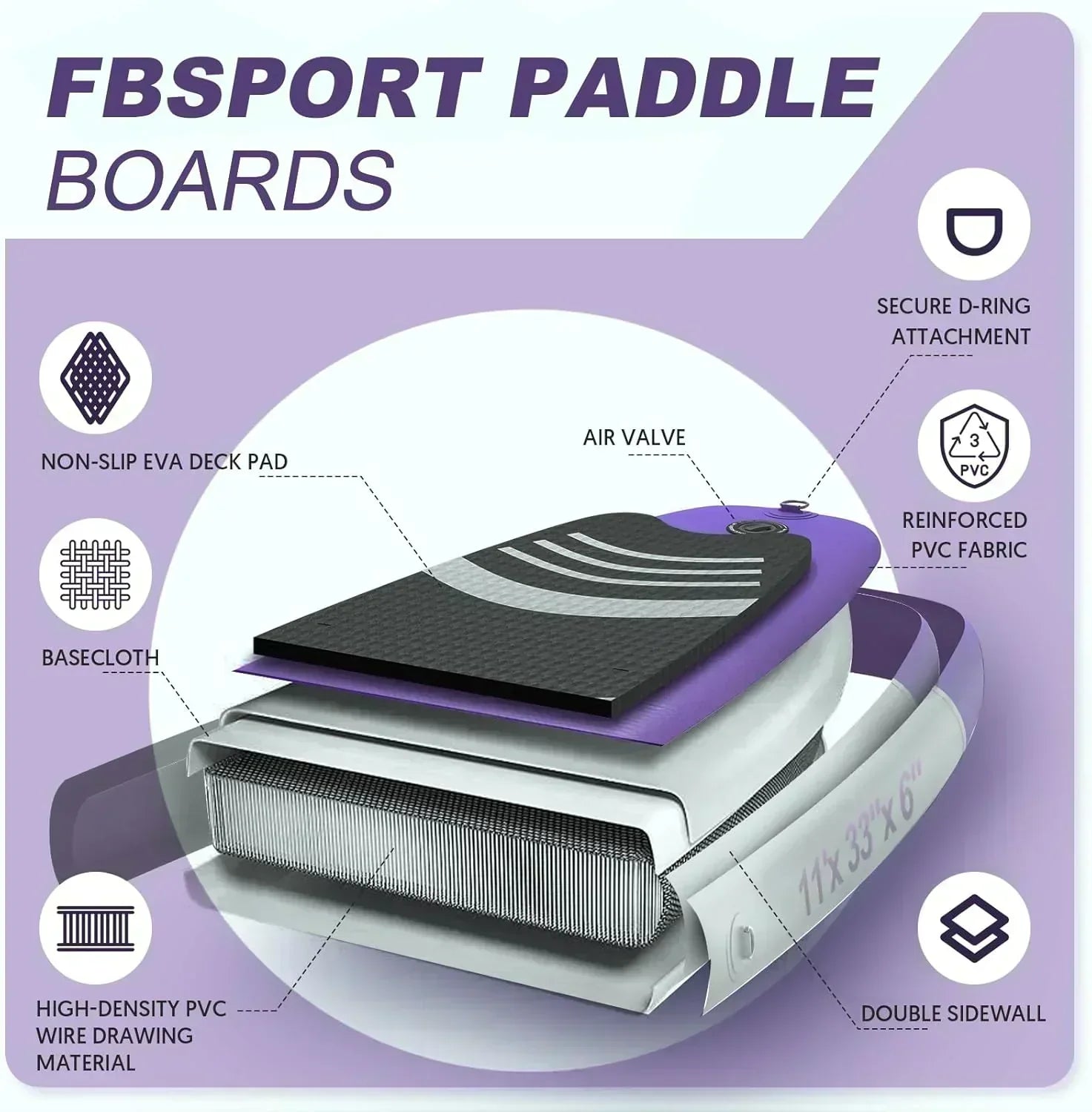 FBSPORT 11' Premium Stand Up Paddle Board Yoga Board with Durable SUP Accessories Carry Bag