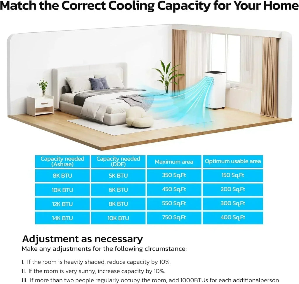 ZAFRO 8,000 BTU Portable Air Conditioners 4 Modes Portable AC Unit with Fast Cooling