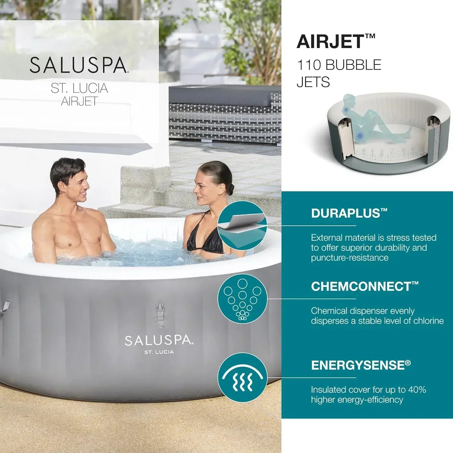 Bestway SaluSpa Miami EnergySense AirJet Inflatable Hot Tub Spa 71 x 26 Portable Hot Tub