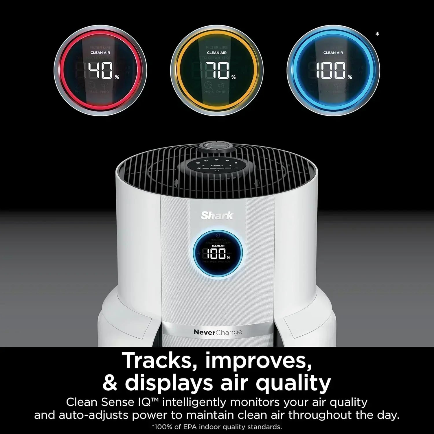 Air Purifier Compact Pro with Long-lasting HEPA Exceeding Filtration For Pet Dander Dust Smoke