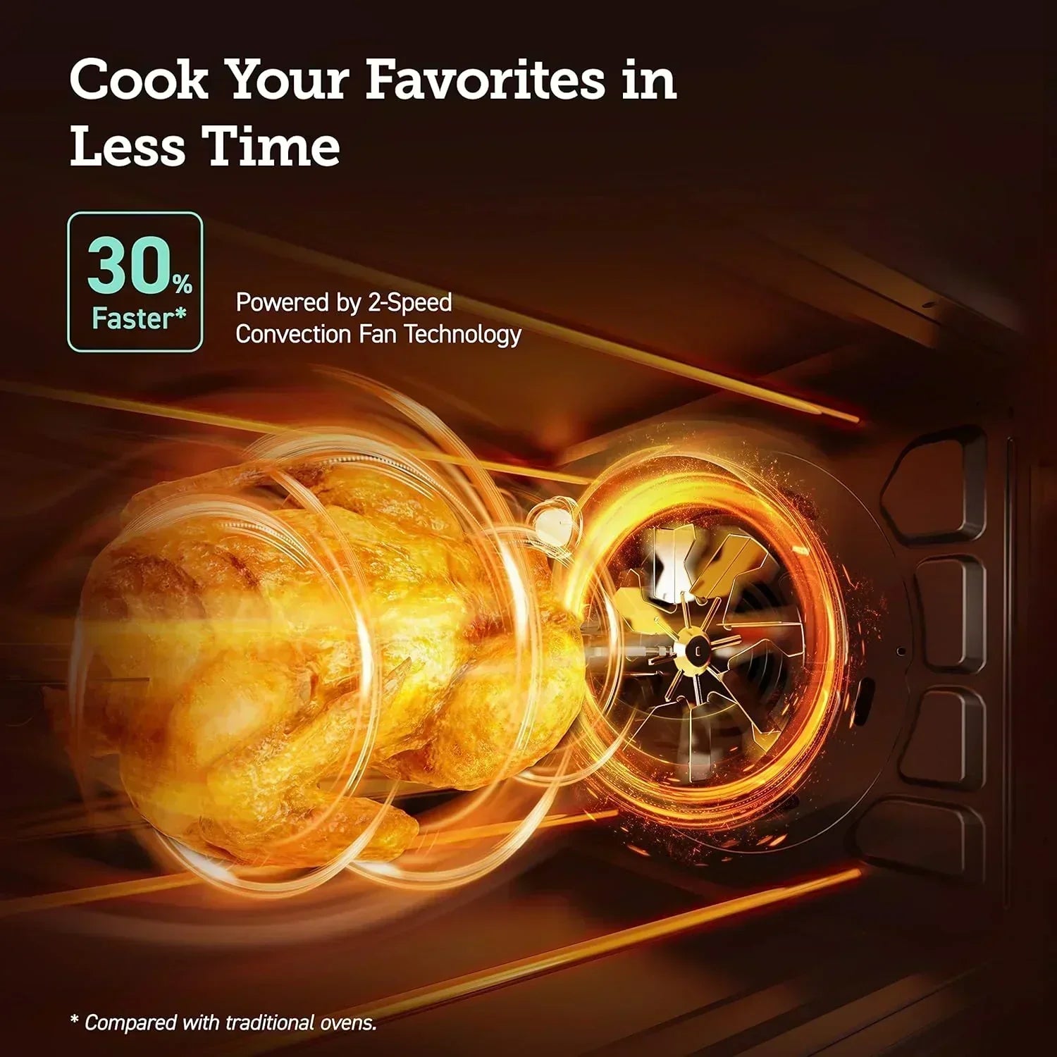 Air Fryer Toaster Oven Combo 13-in-1 32Qt APP Voice Control Convection Oven Countertop