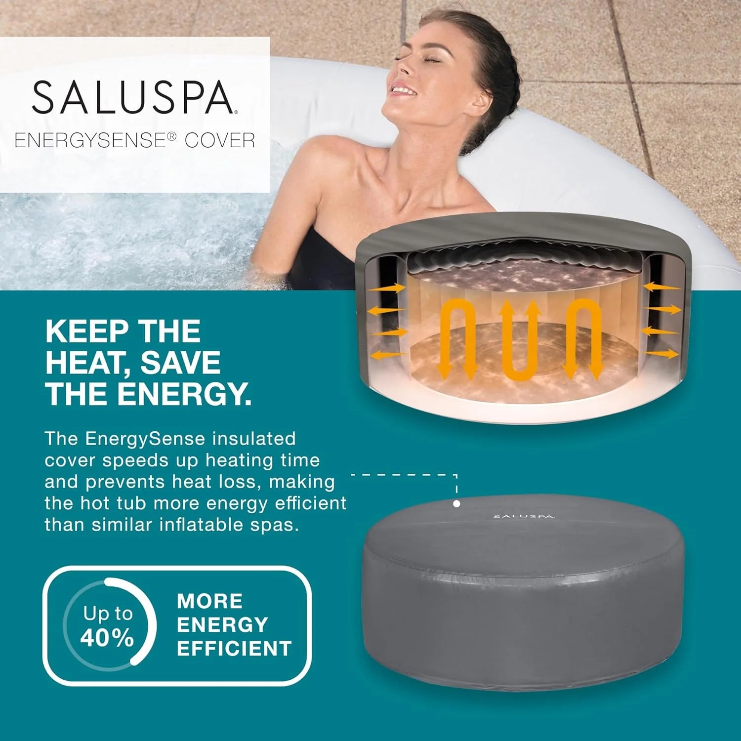 Bestway SaluSpa Miami EnergySense AirJet Inflatable Hot Tub Spa (71 x 26) | Portable Hot Tub with 2 Covers (1 Energy-Efficient Thermal Cover and 1 Standard Cover) | Fits Up to 2-4 Persons | Black