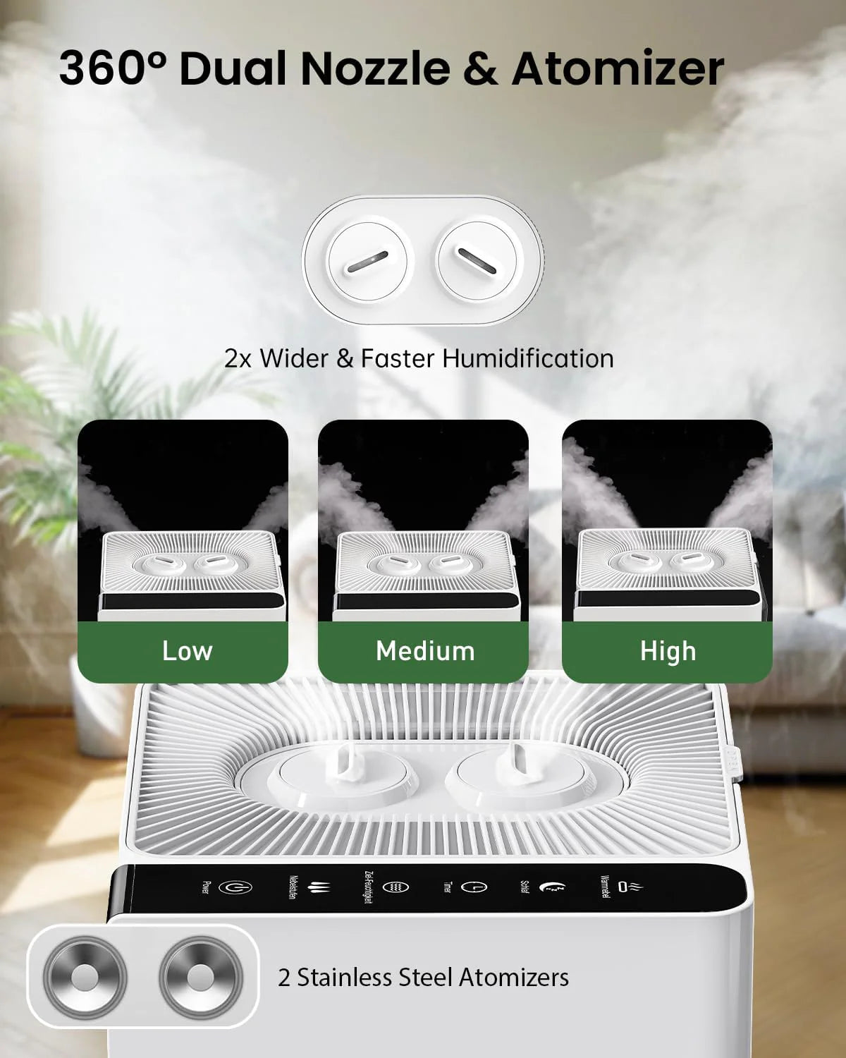 Mifasol Humidifier Large Room, 5.3 Gallon/20 Liter Home Warm and Cool Mist Humidifier