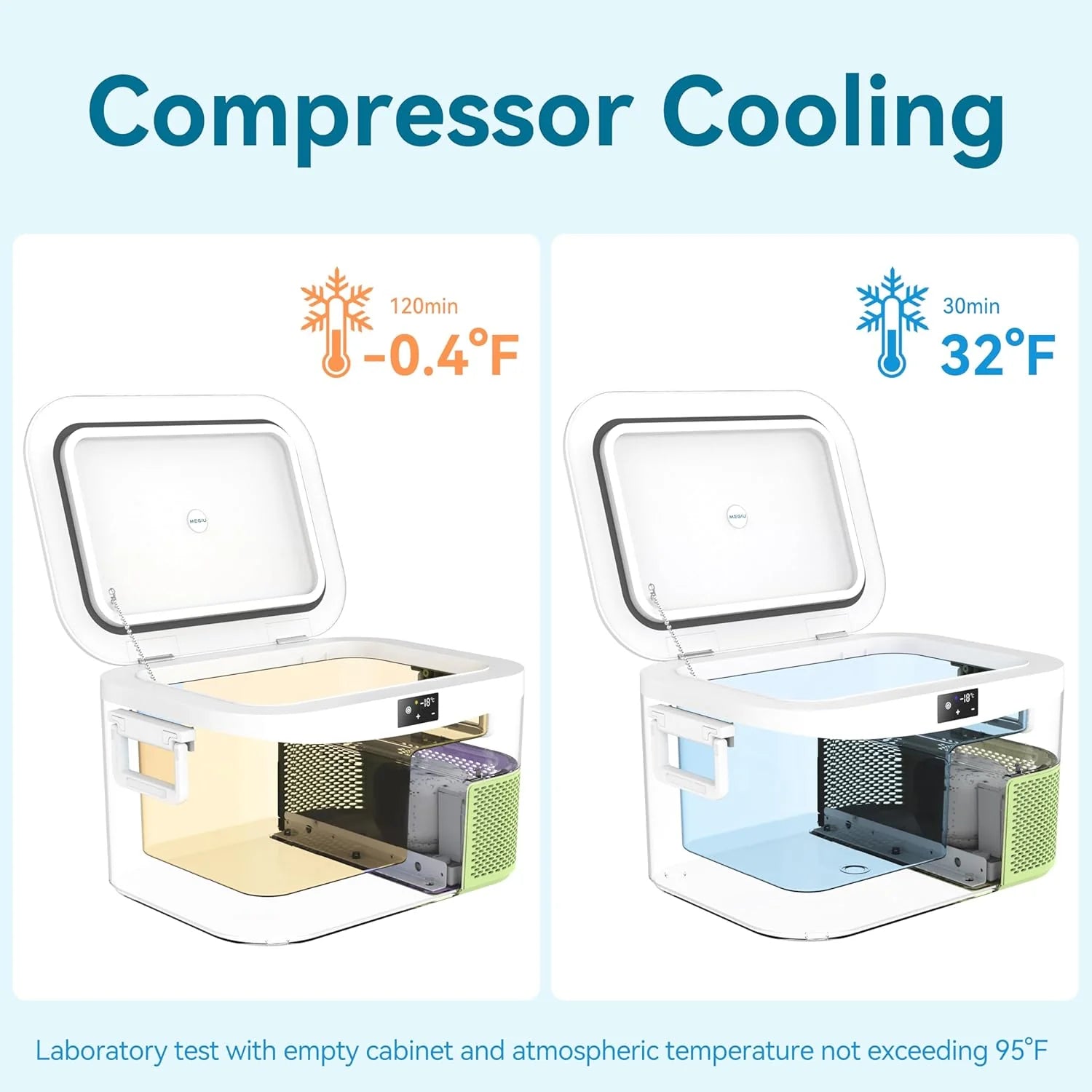 Car Fridge Portable 12 Volt Refrigerator 23 Quart (22 Liter) Freezer Compressor Cooler 12V/24V DC