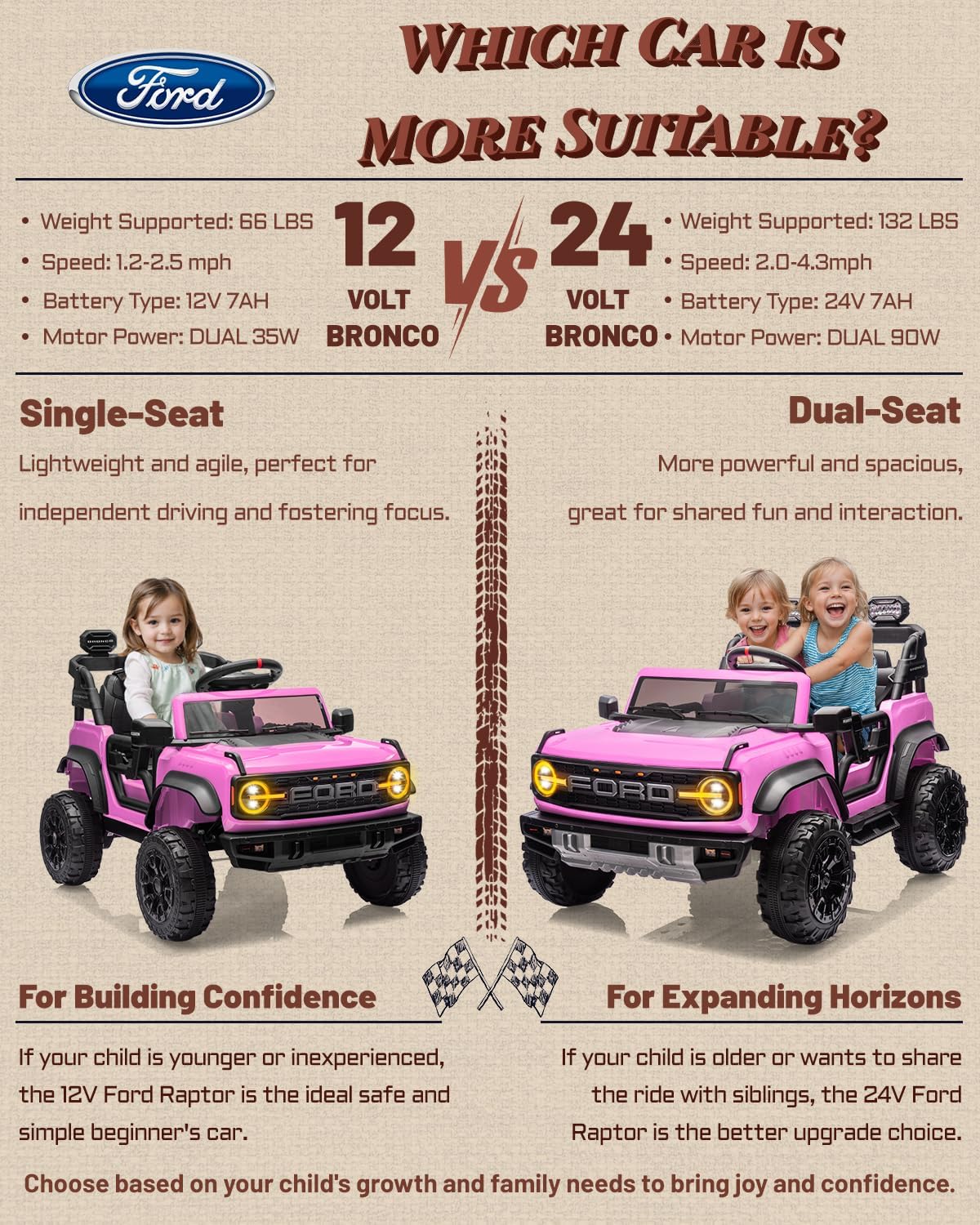 Kids Pink Ride-On Truck Battery Powered Electric Toy Car