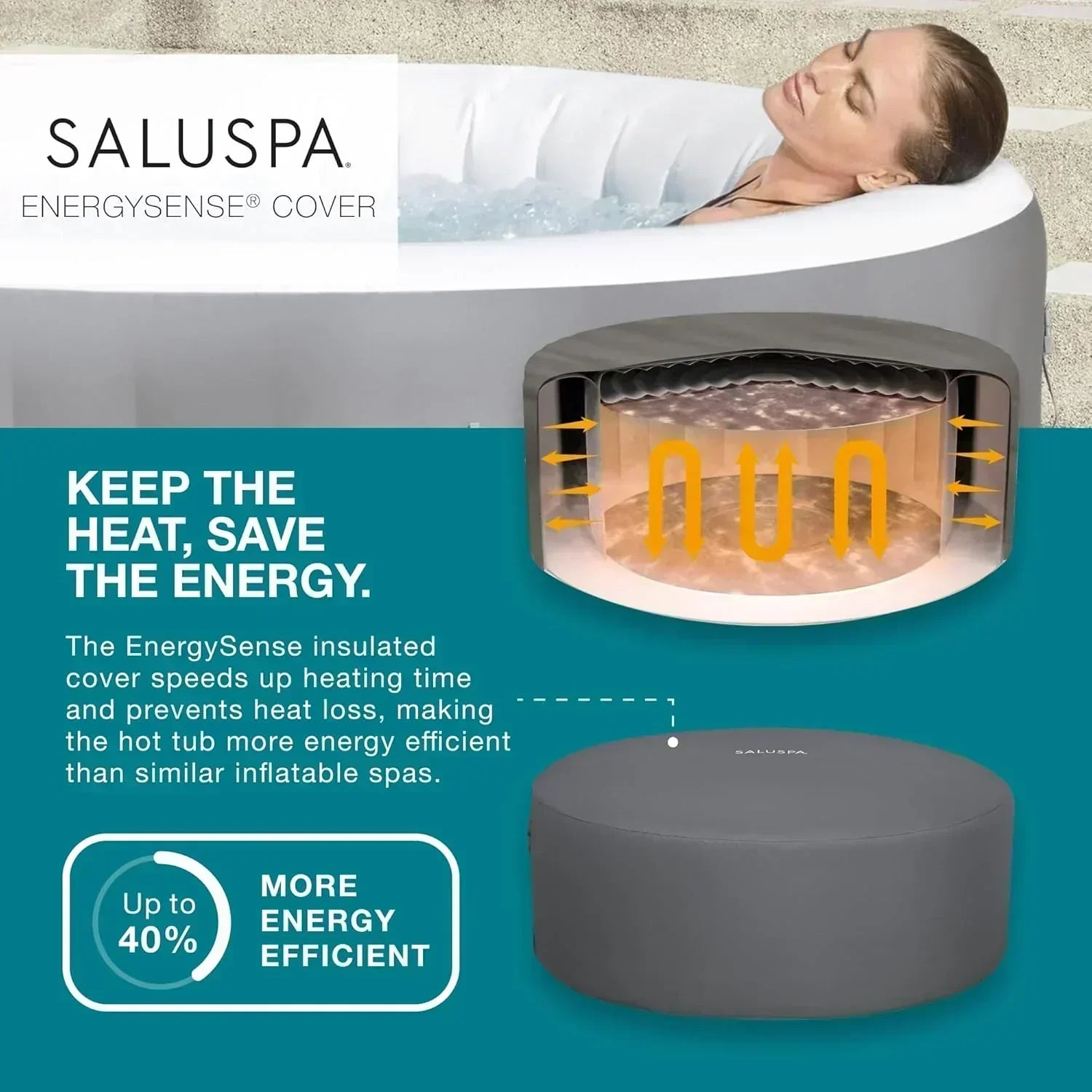 Bestway SaluSpa Miami EnergySense AirJet Inflatable Hot Tub Spa 71 x 26 Portable Hot Tub