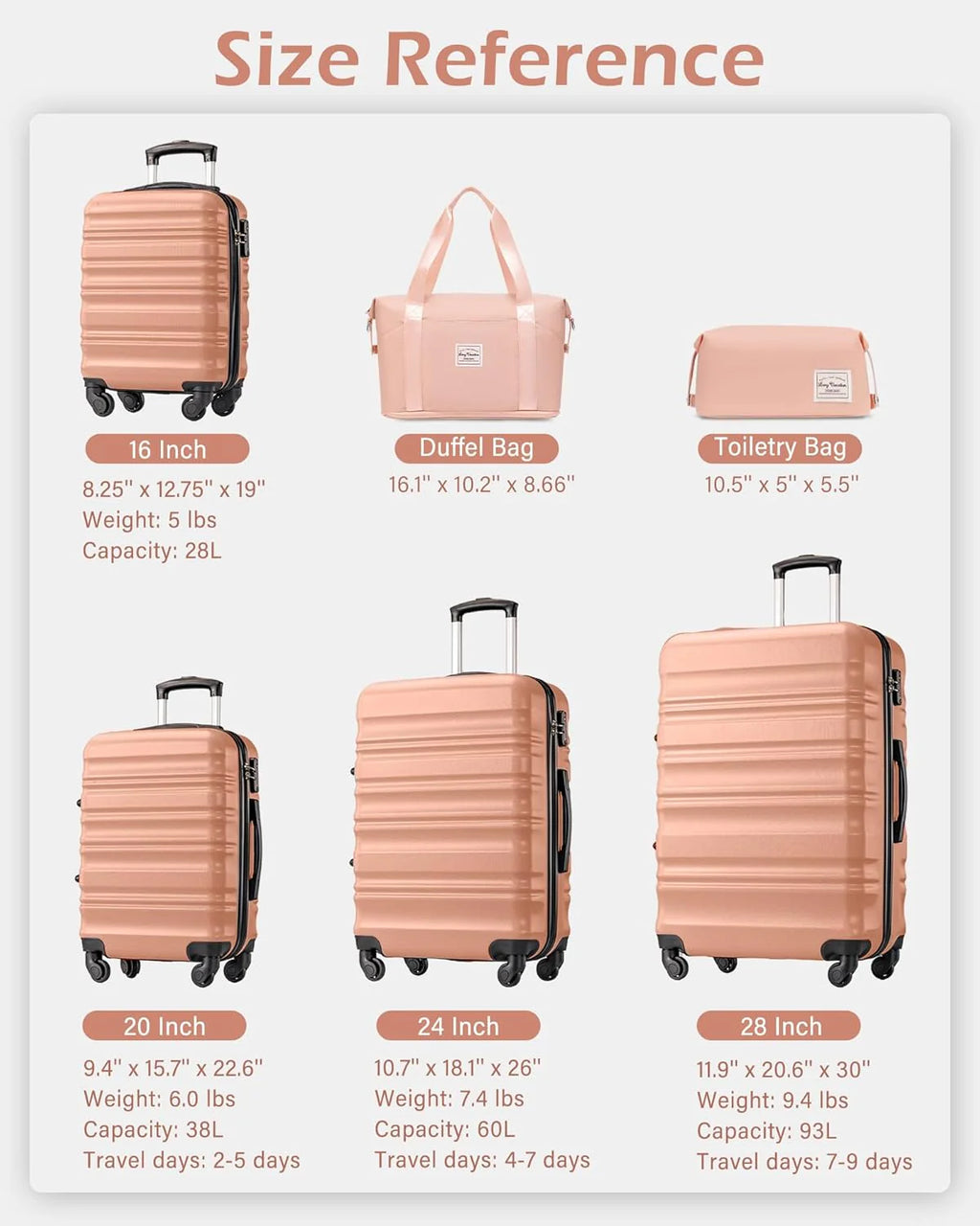 LONG VACATION 6 Piece Luggage Set Carry on Suitcase with ABS+PC hardshell, Spinner Wheels & YKK Zipper TSA Lock