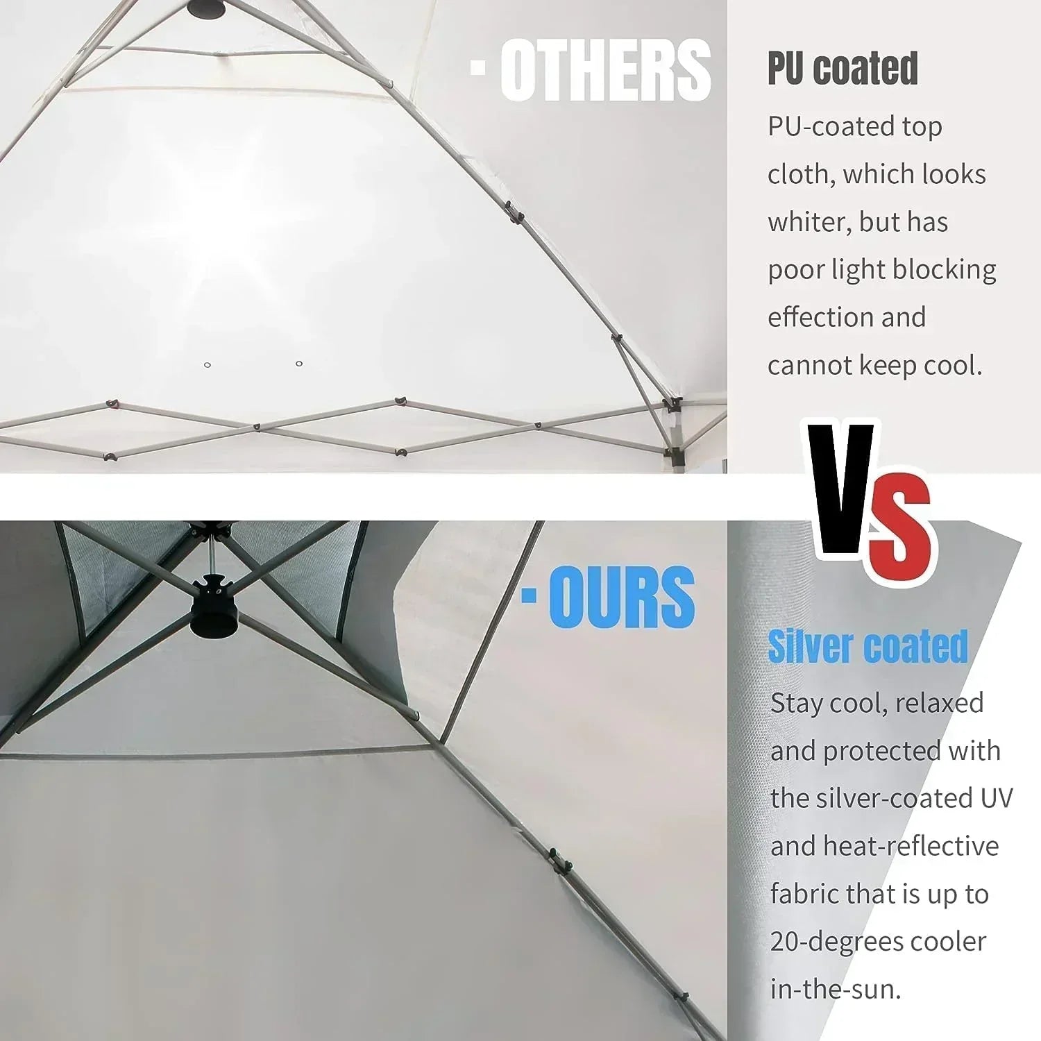 10x10 Pop-Up Awning One-Click Installation Beach Tent Outdoor Sunshade Silver Coated Top