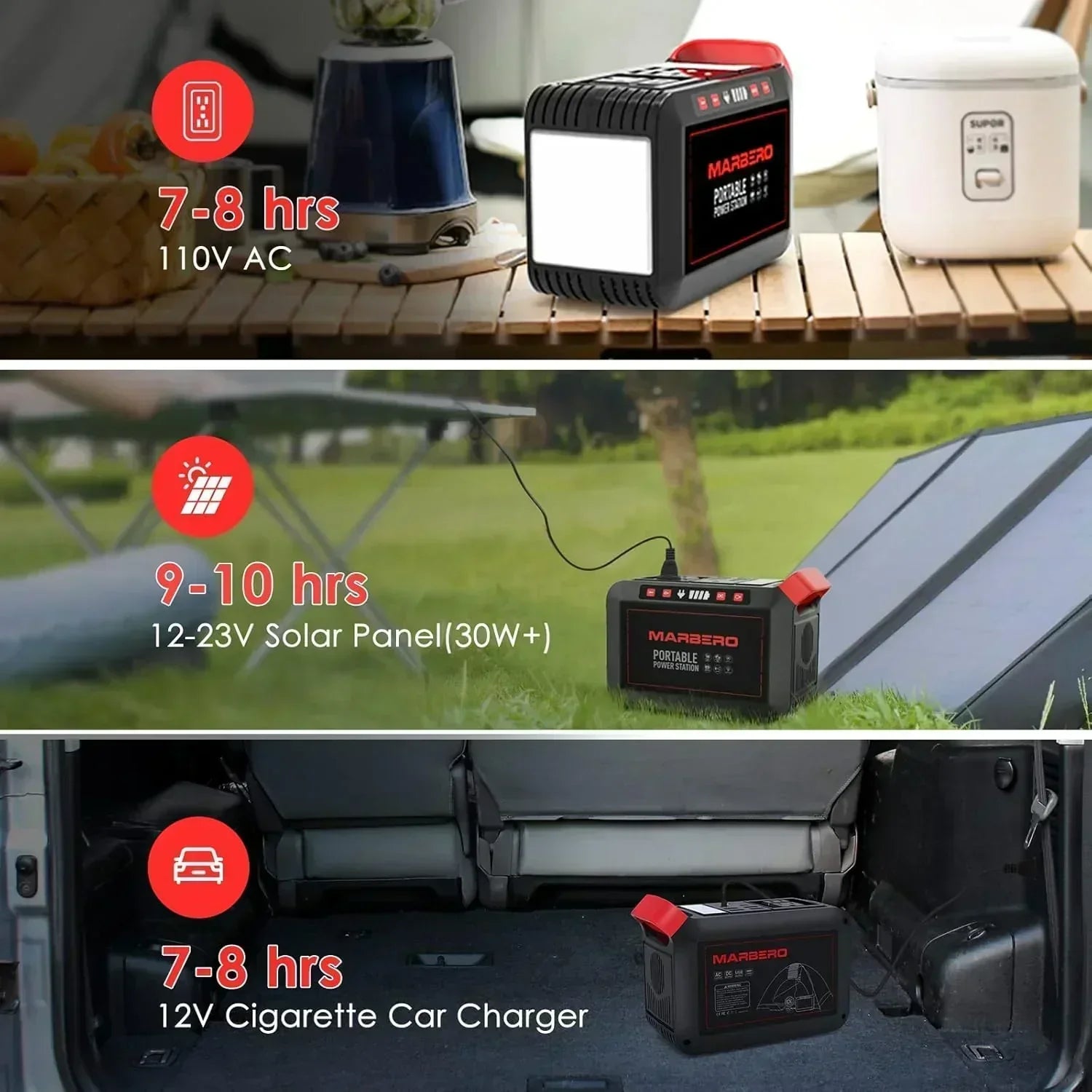 Portable Power Station 88Wh Camping Lithium Battery Solar Generator Fast Charging Power Bank