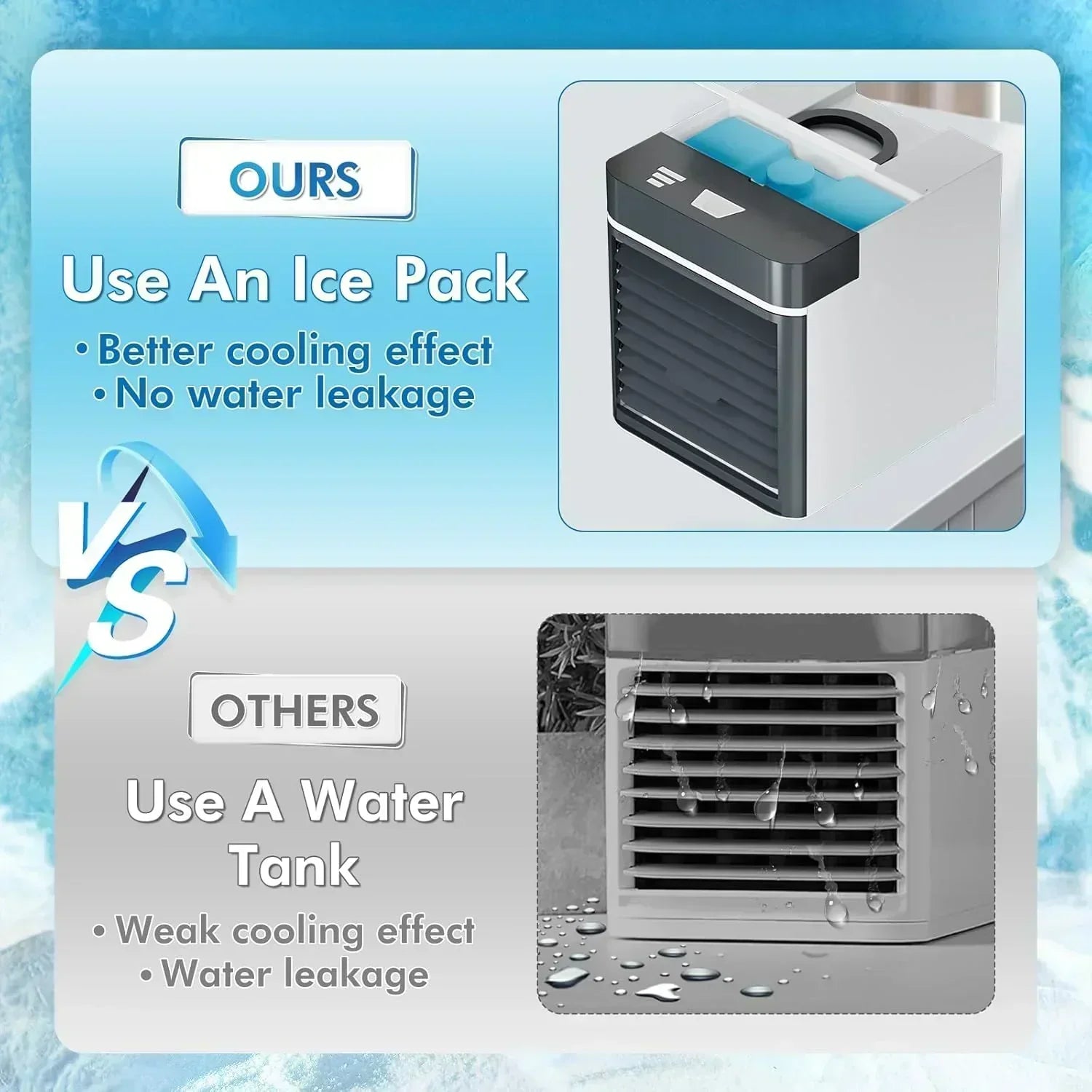 Portable Air Conditioners Fan Anti-leakage Water Mini Air Cooler Personal Ice Air Conditioner