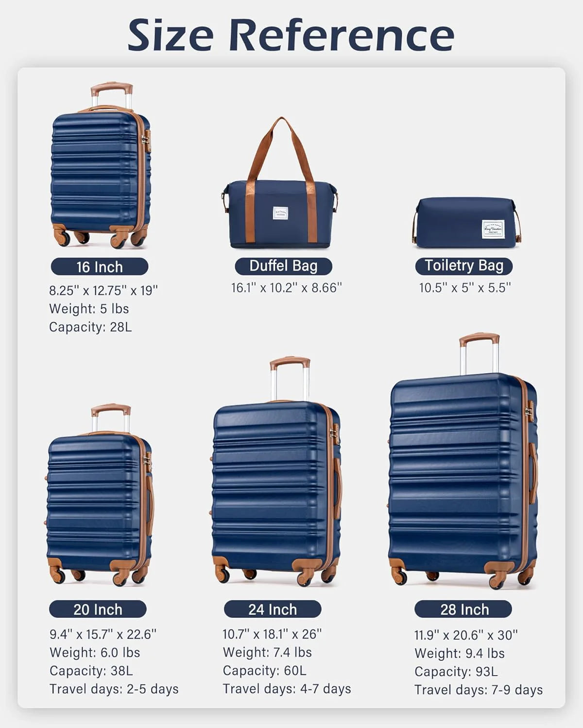 LONG VACATION 6 Piece Luggage Set Carry on Suitcase with ABS+PC hardshell, Spinner Wheels & YKK Zipper TSA Lock