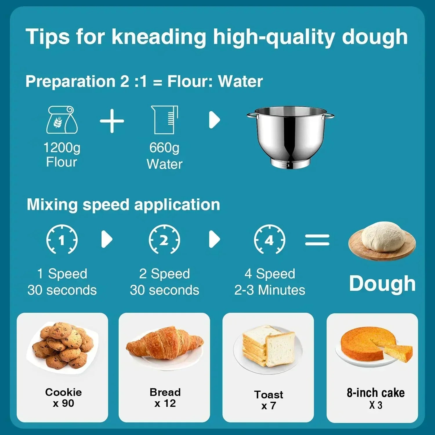 Stand Mixer 6.5 Qt 660W 6-Speed Tilt-Head Food Dough Mixer Kitchen Electric Mixer Stainless Steel