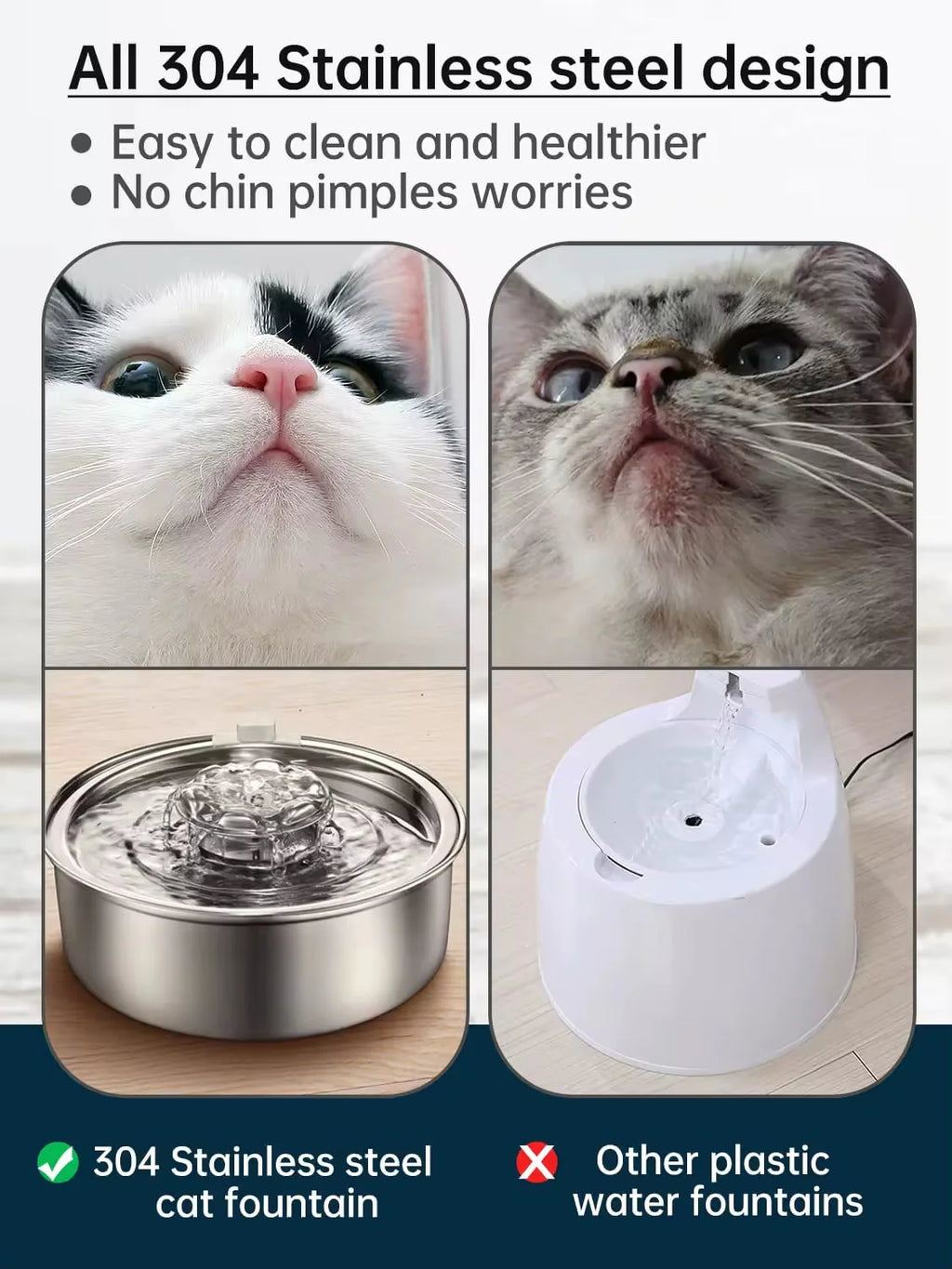 Automatic Pet Water Fountain 2L Stainless Steel Bowl with Filter and Quiet Pump for Cats and Dogs