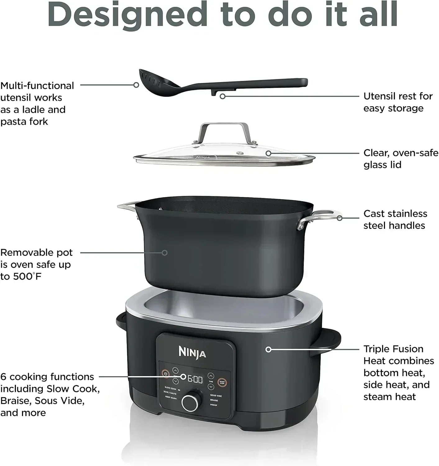Ninja Slow Cooker 8.5 Quart Multi Cooker with Dutch oven steamer glass lid with integrated spoon