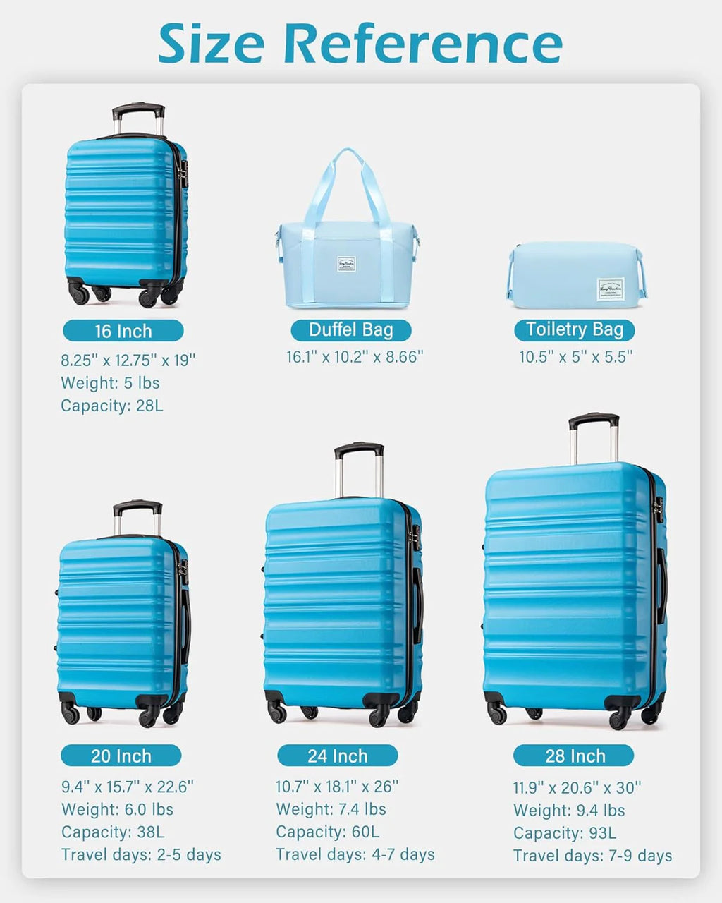 LONG VACATION 6 Piece Luggage Set Carry on Suitcase with ABS+PC hardshell, Spinner Wheels & YKK Zipper TSA Lock